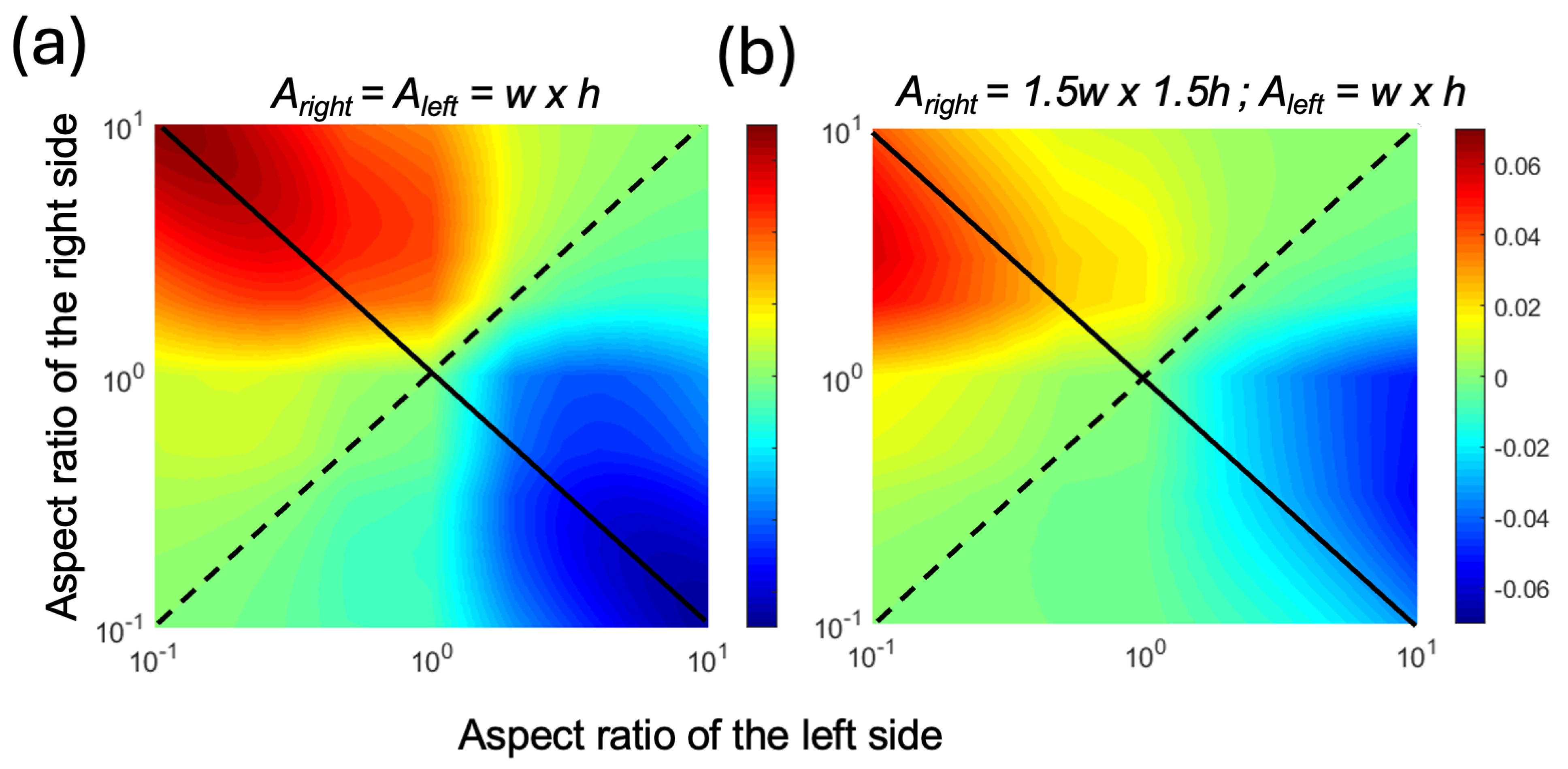 Sensors 24 04207 g003
