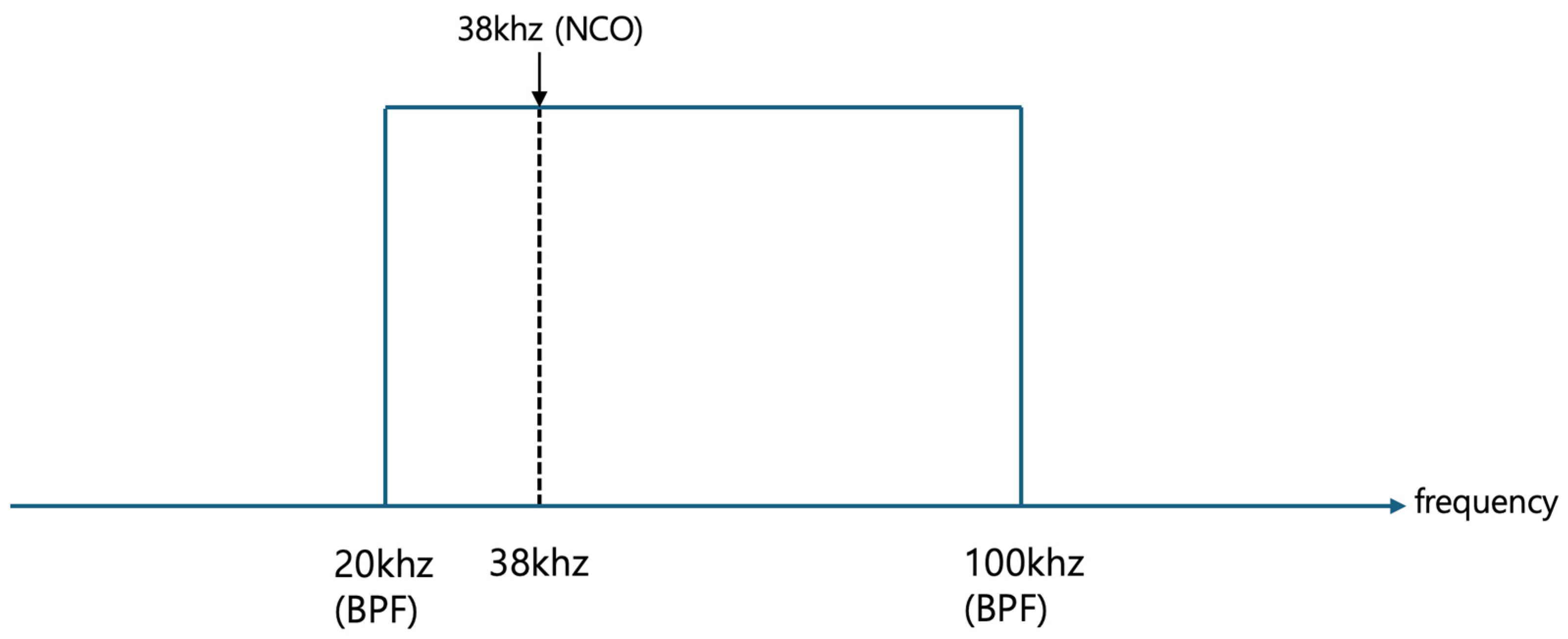 Sensors 24 04209 g006 Sensors 24 04209 g006