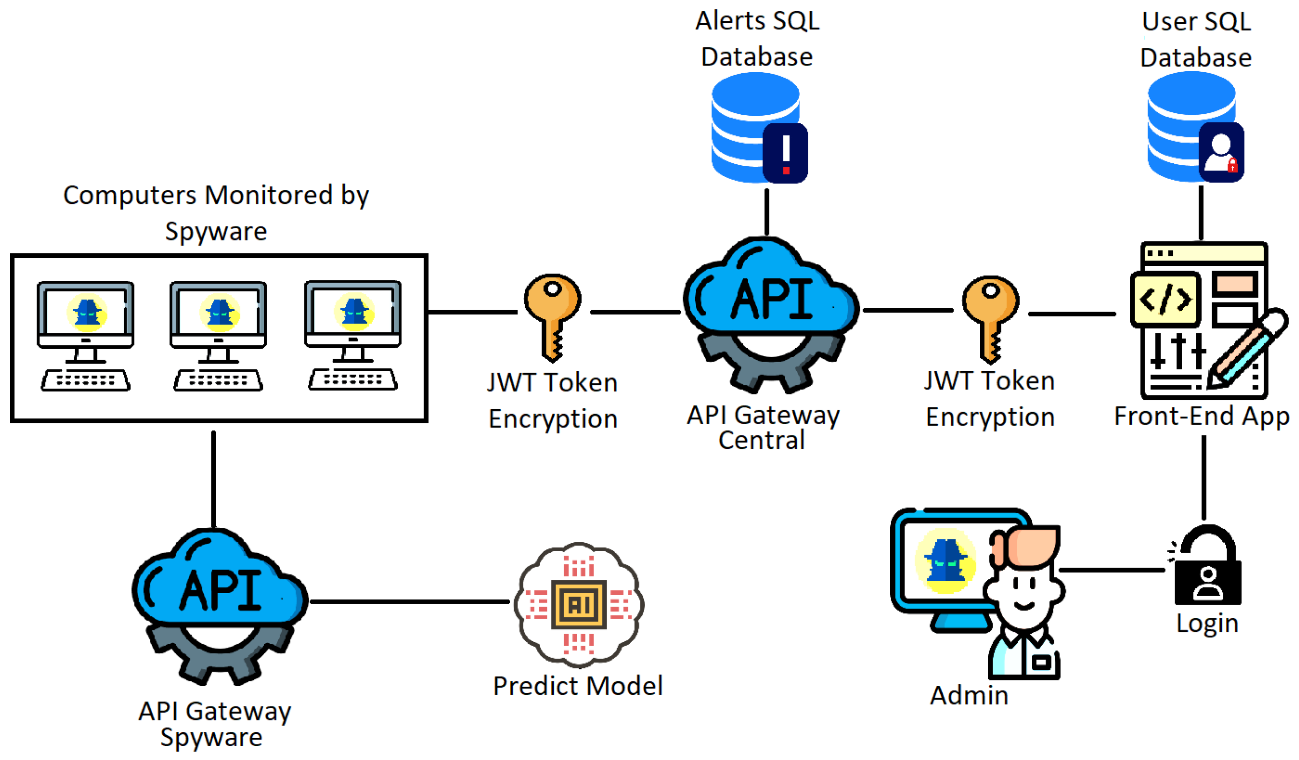 Sensors 24 04212 g001