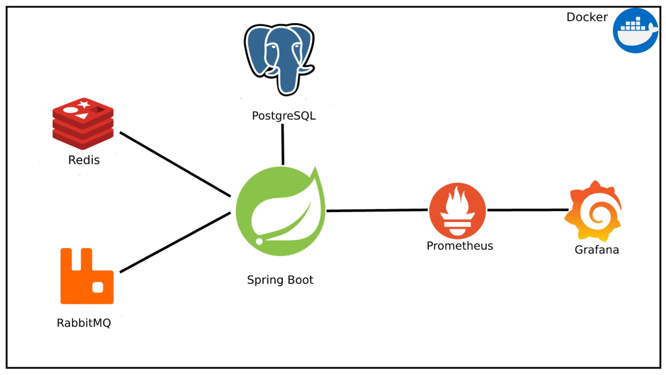Sensors 24 04212 g002