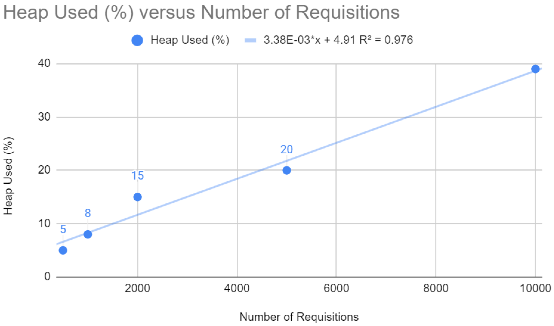 Sensors 24 04212 g005