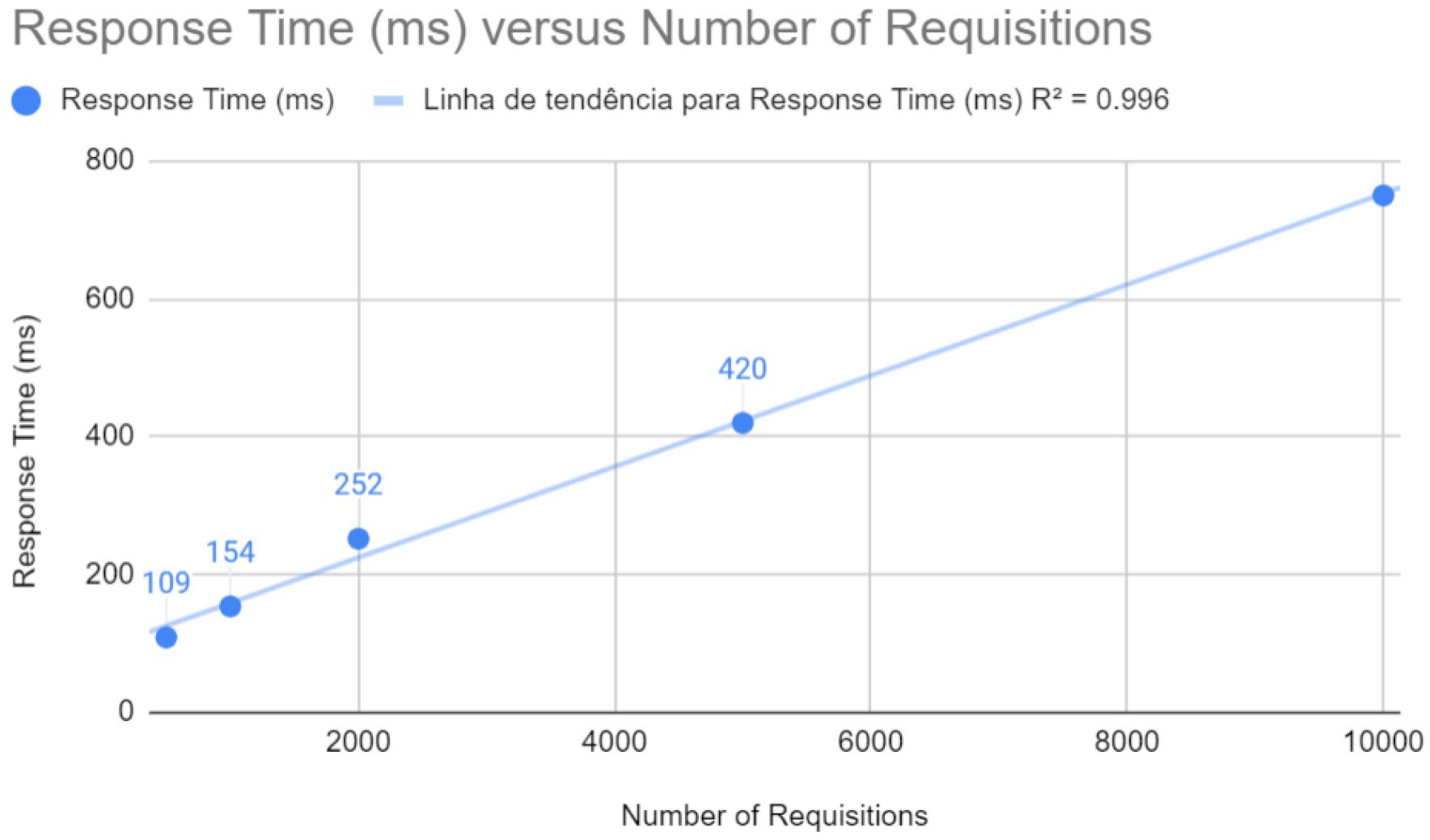 Sensors 24 04212 g006