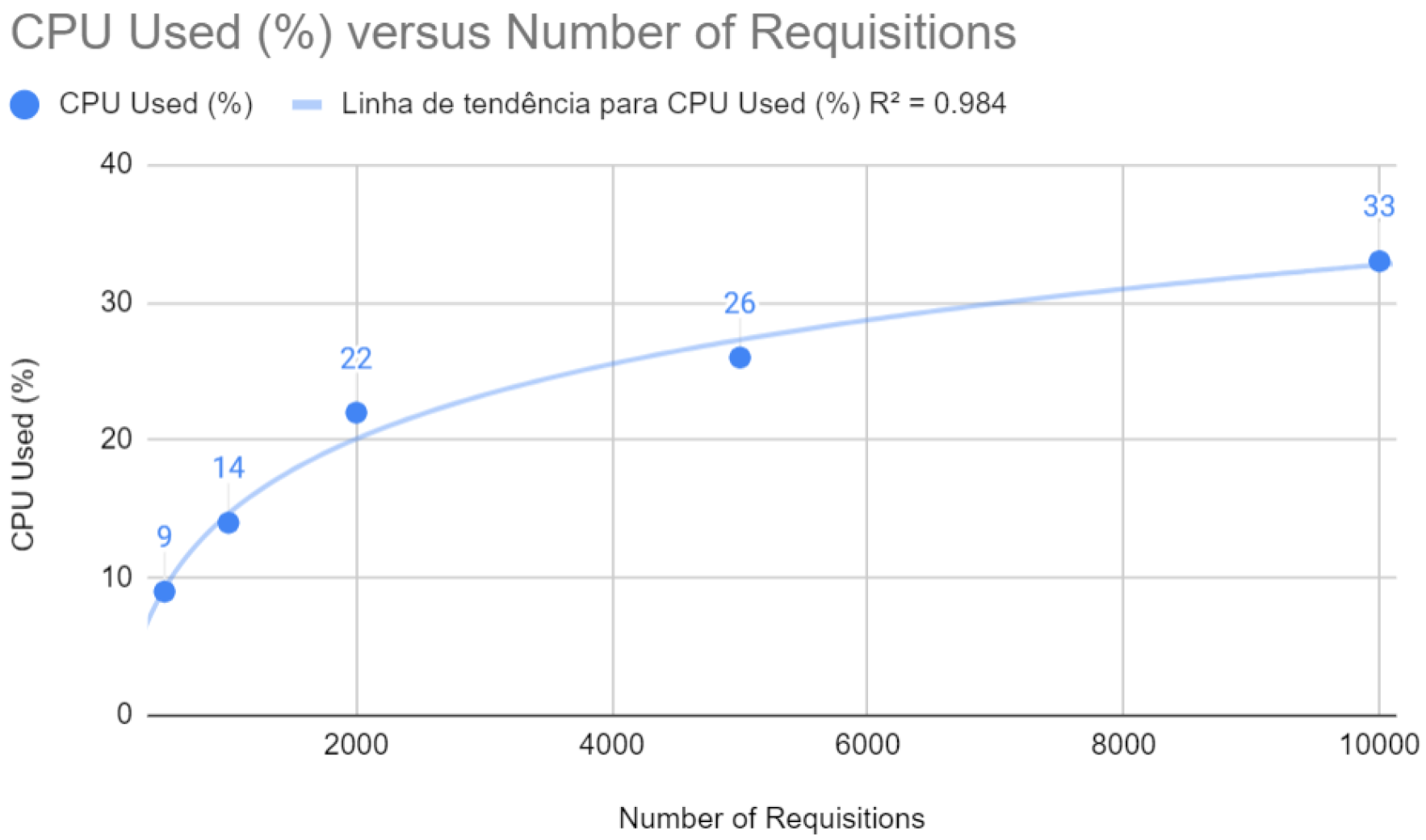 Sensors 24 04212 g007
