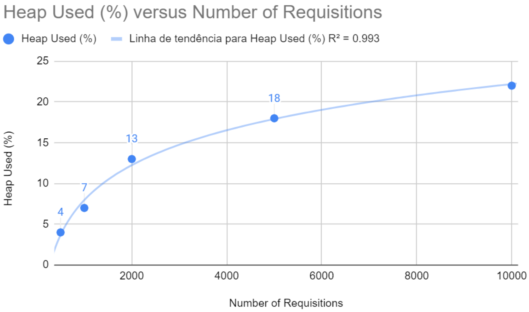 Sensors 24 04212 g008