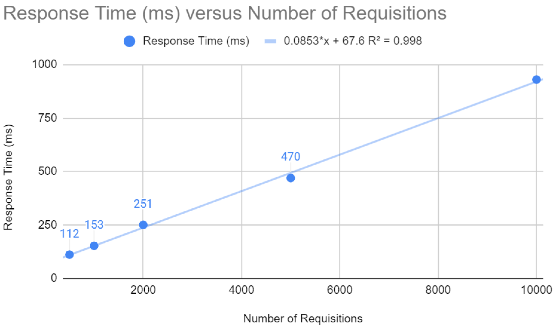 Sensors 24 04212 g009