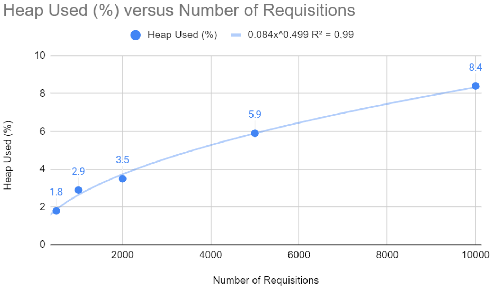 Sensors 24 04212 g011