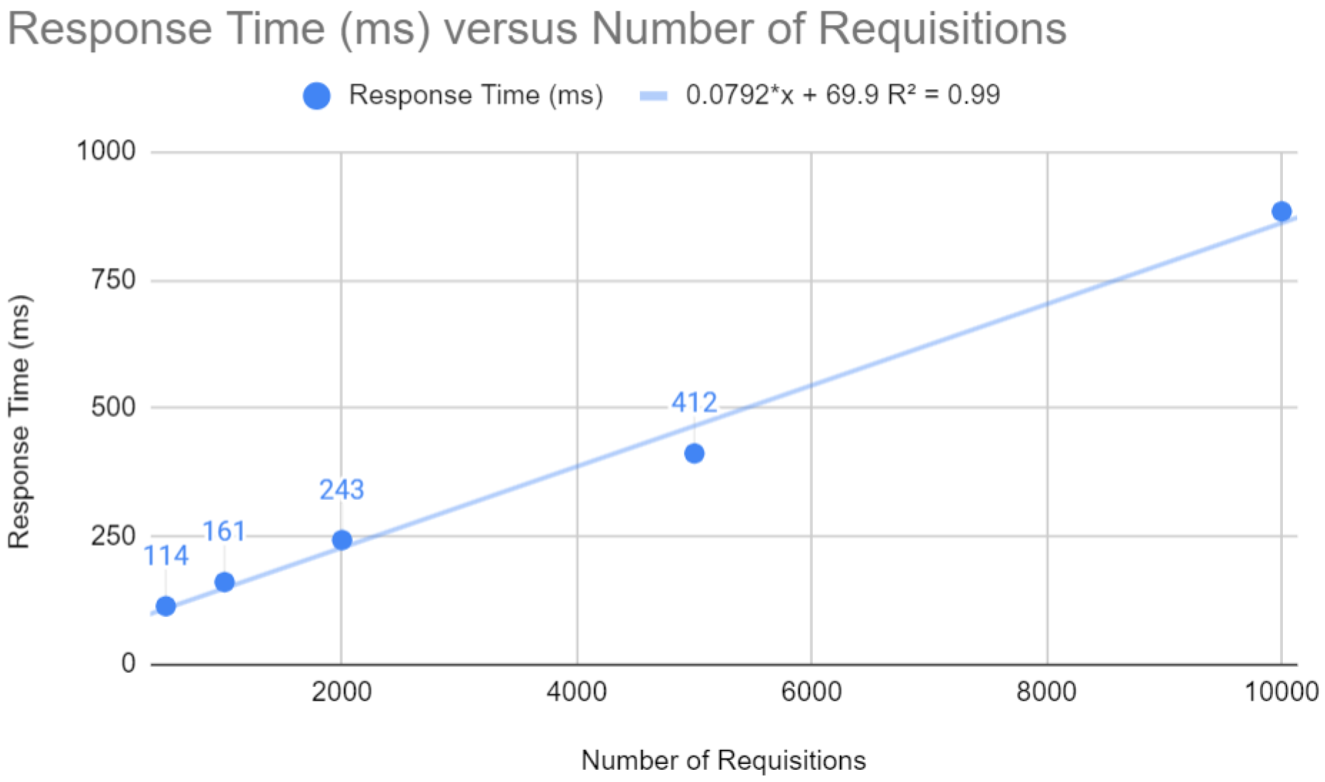 Sensors 24 04212 g012