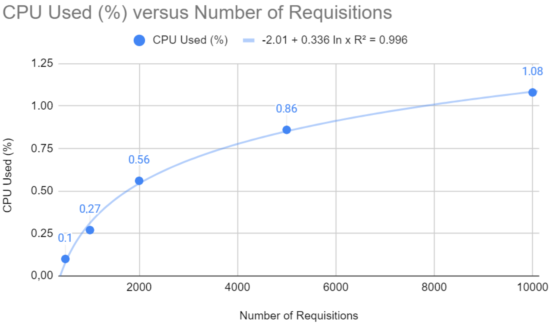Sensors 24 04212 g013