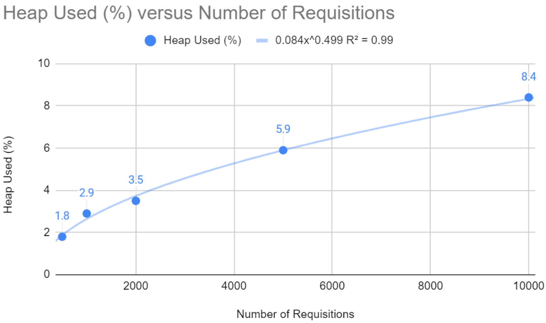 Sensors 24 04212 g014