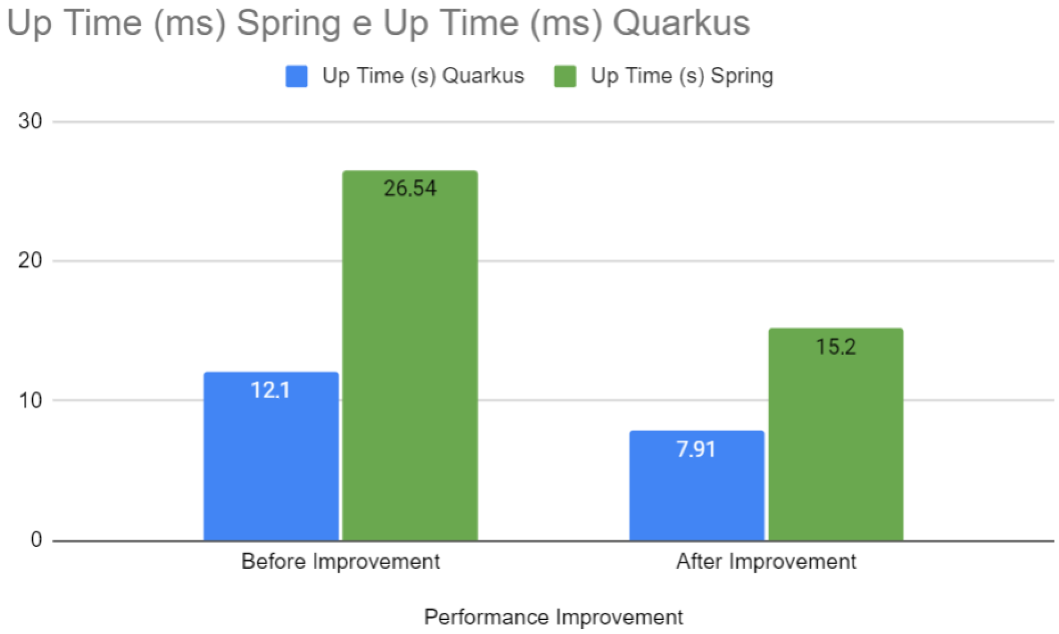 Sensors 24 04212 g015