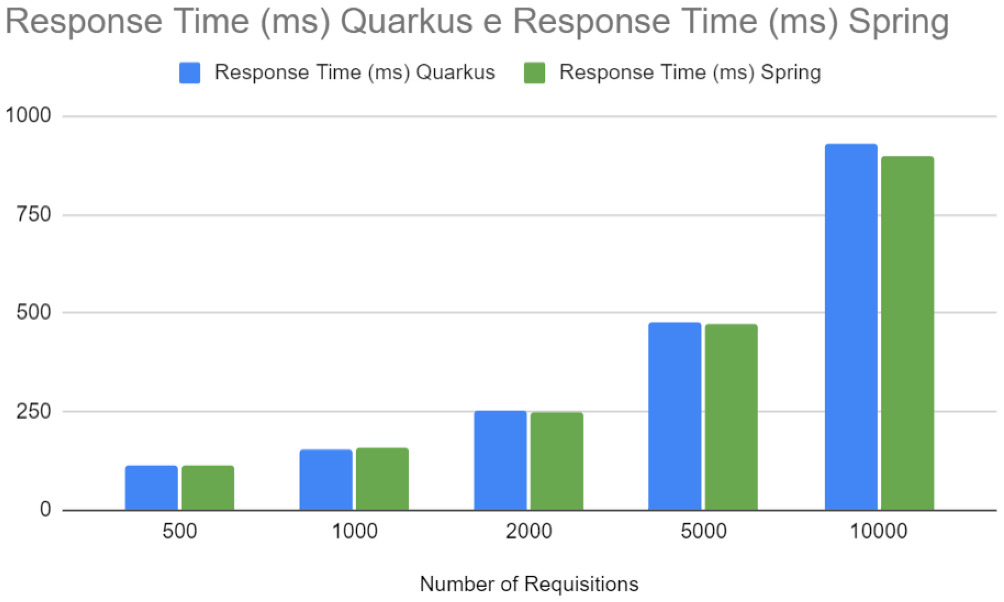 Sensors 24 04212 g016