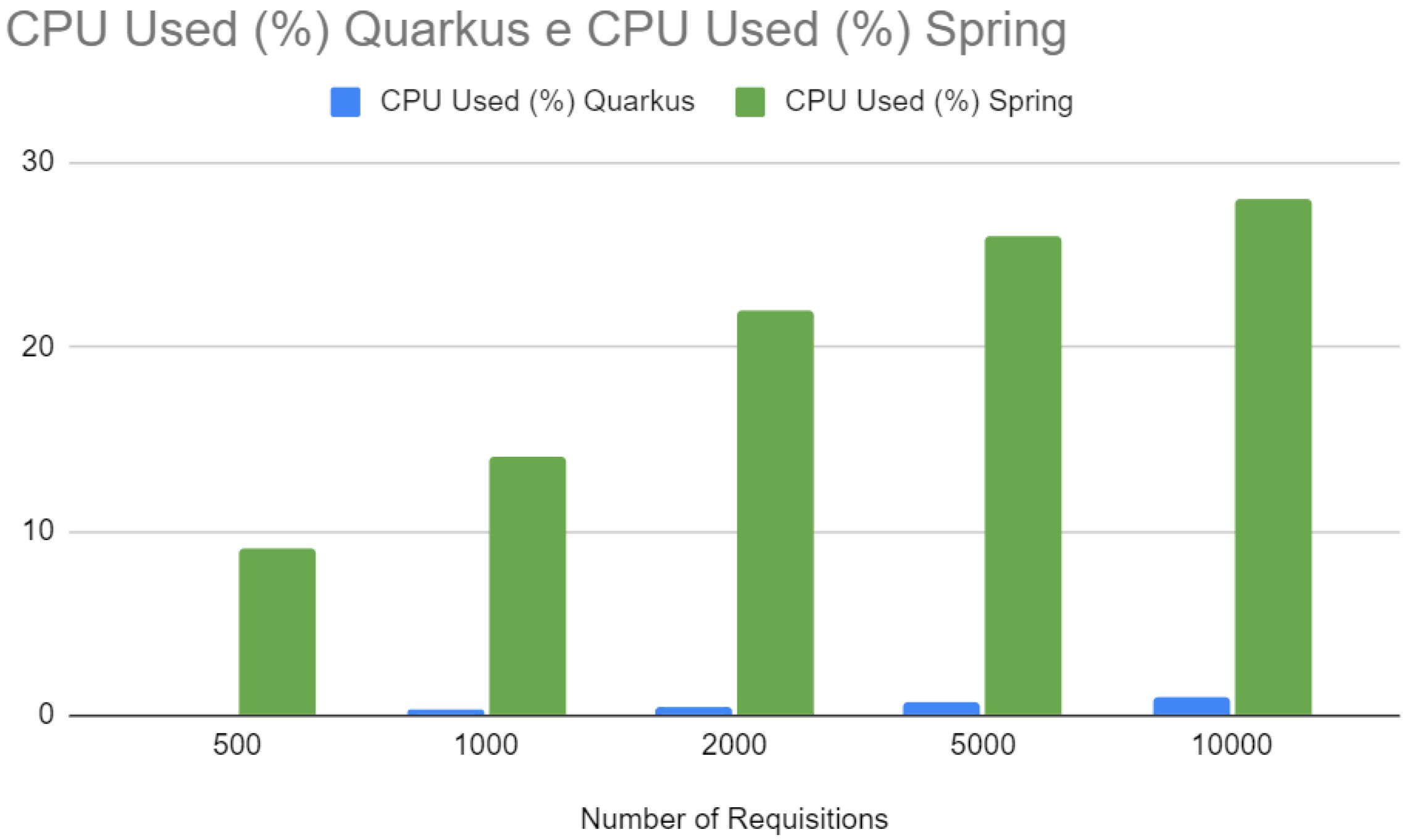 Sensors 24 04212 g017