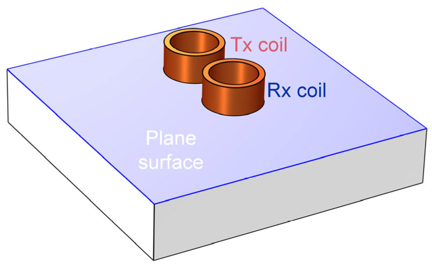 Sensors 24 04216 g004 Sensors 24 04216 g004