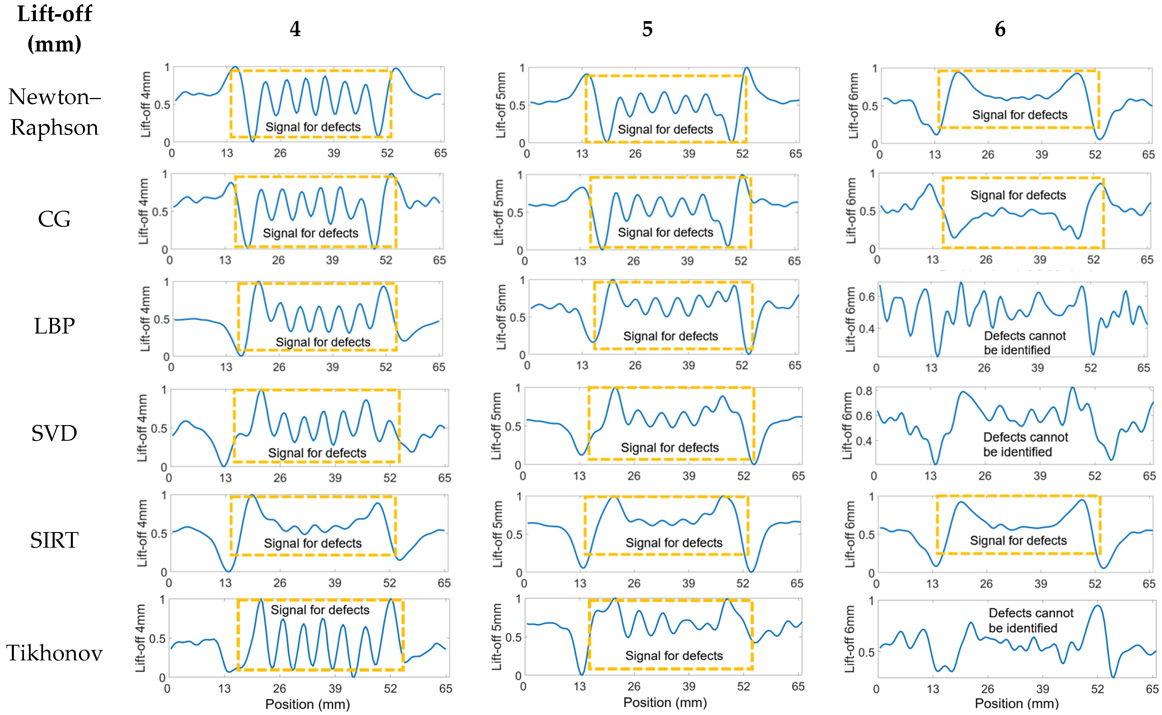 Sensors 24 04216 g008 Sensors 24 04216 g008