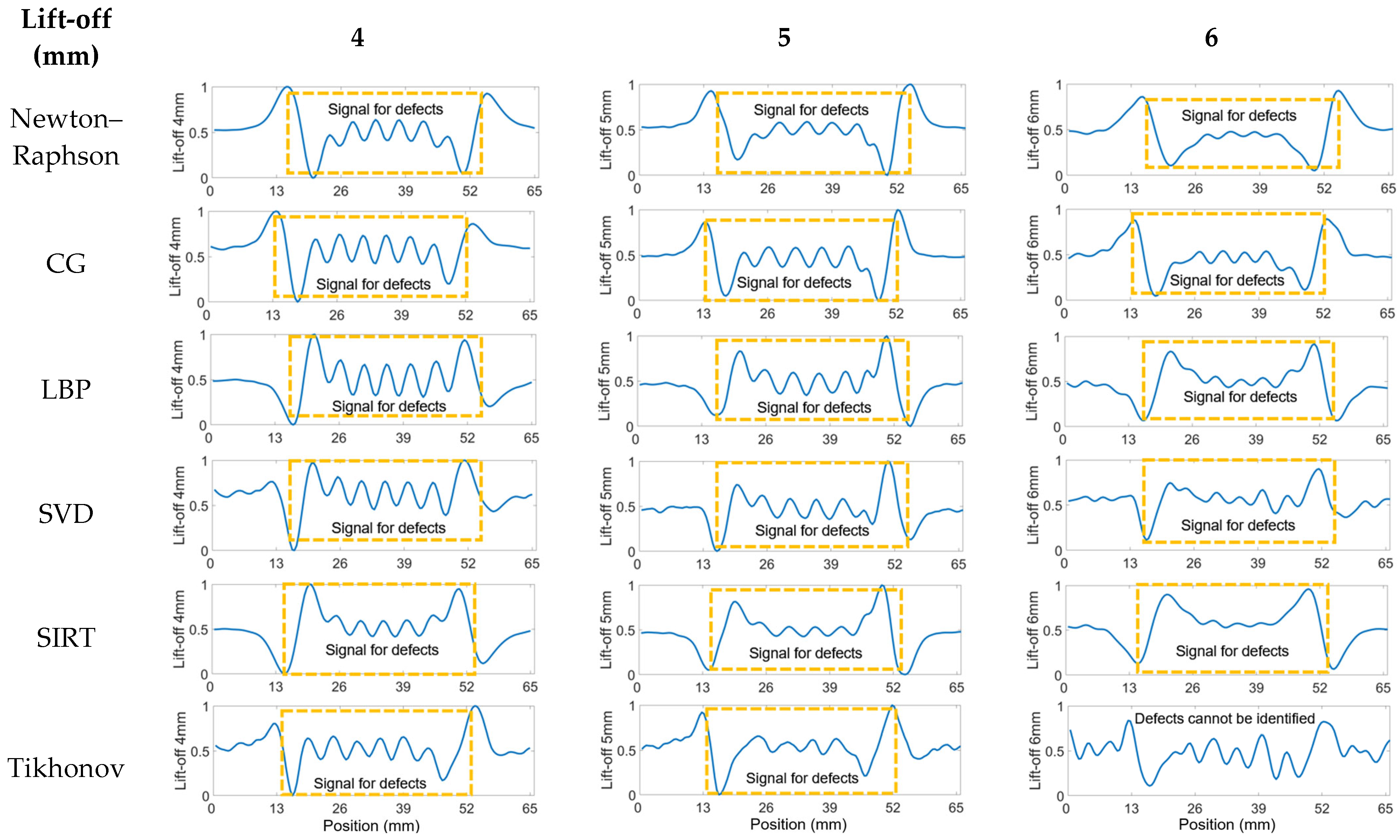 Sensors 24 04216 g009 Sensors 24 04216 g009