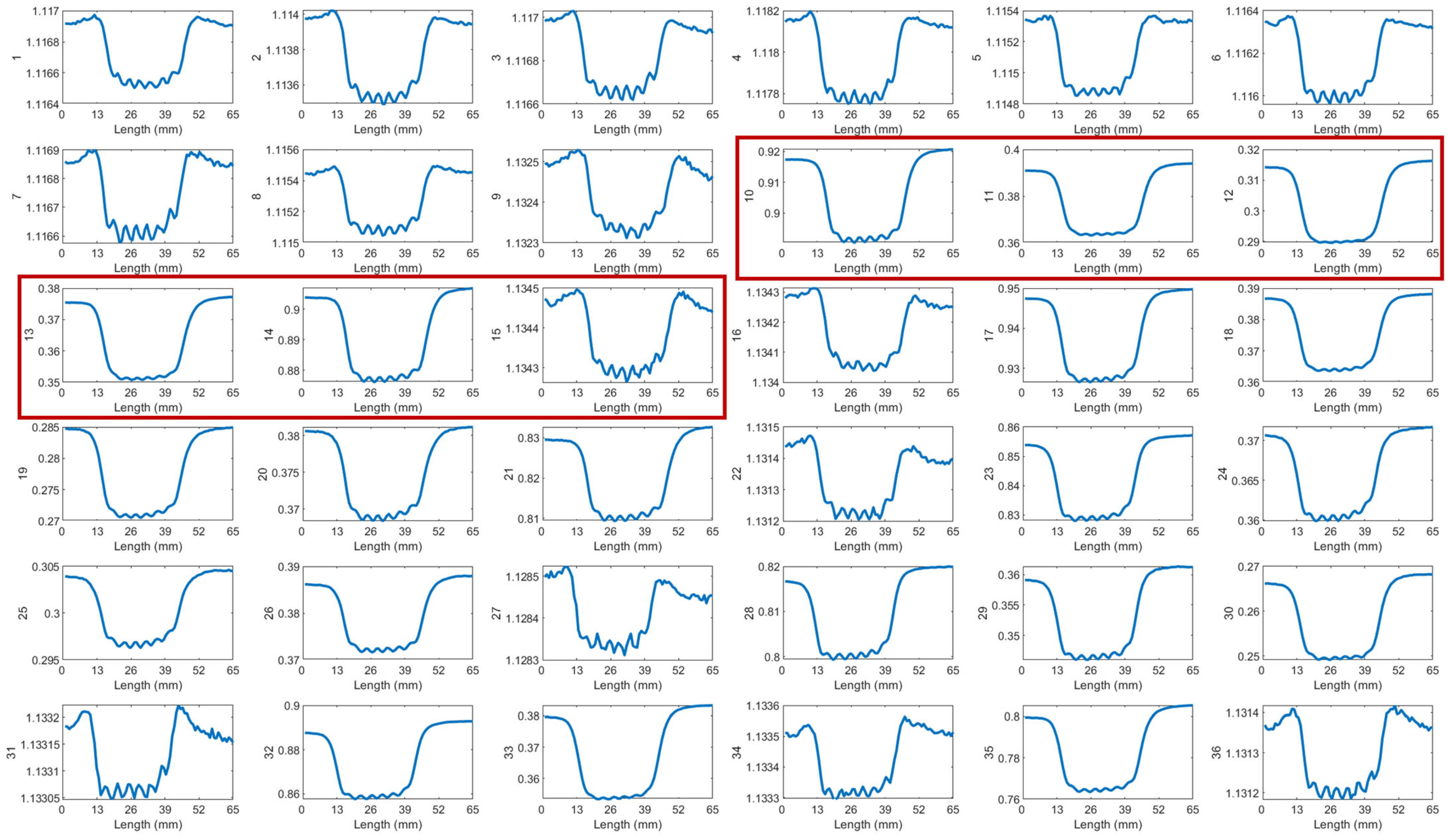 Sensors 24 04216 g0a1 Sensors 24 04216 g0a1