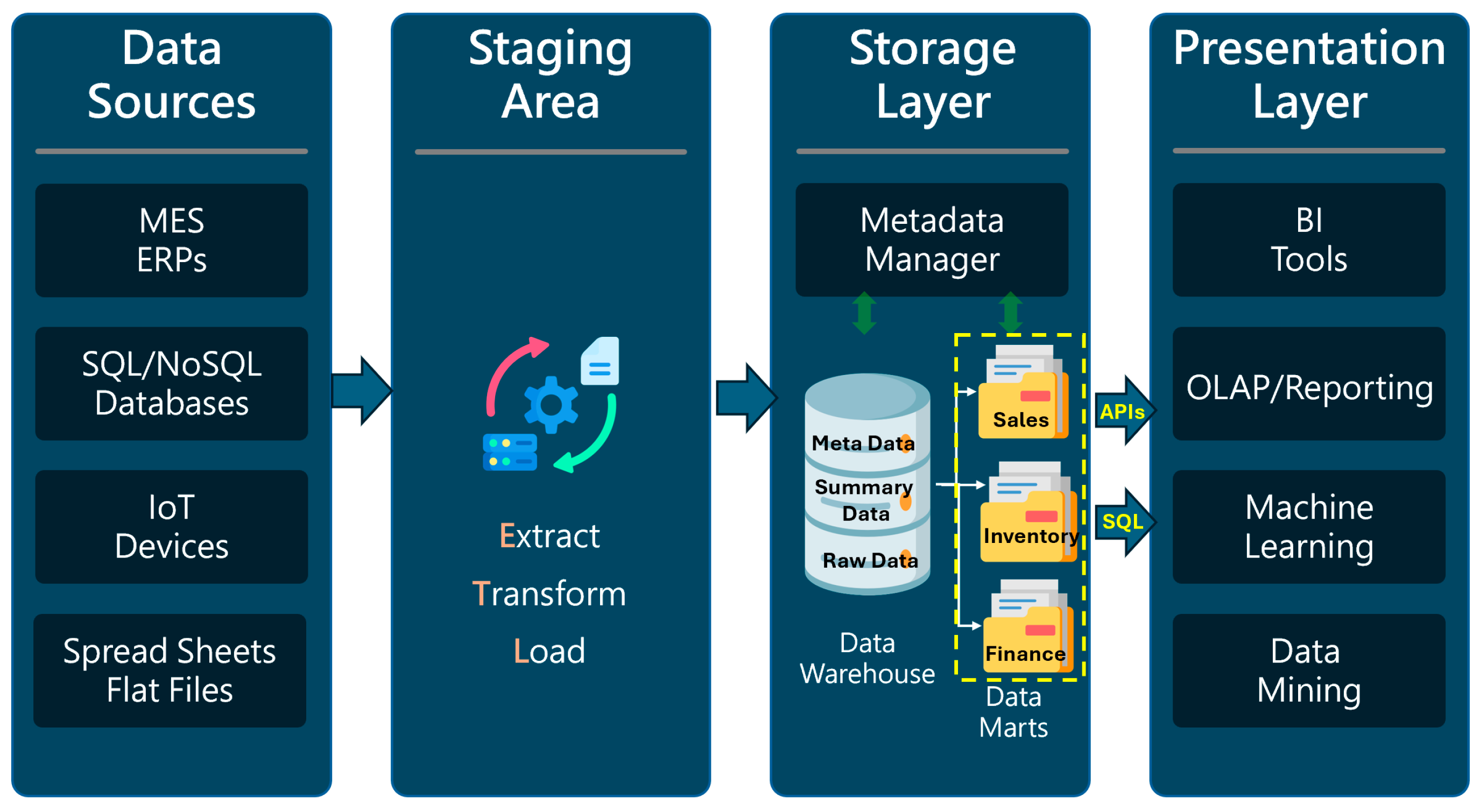 Sensors 24 04237 g003
