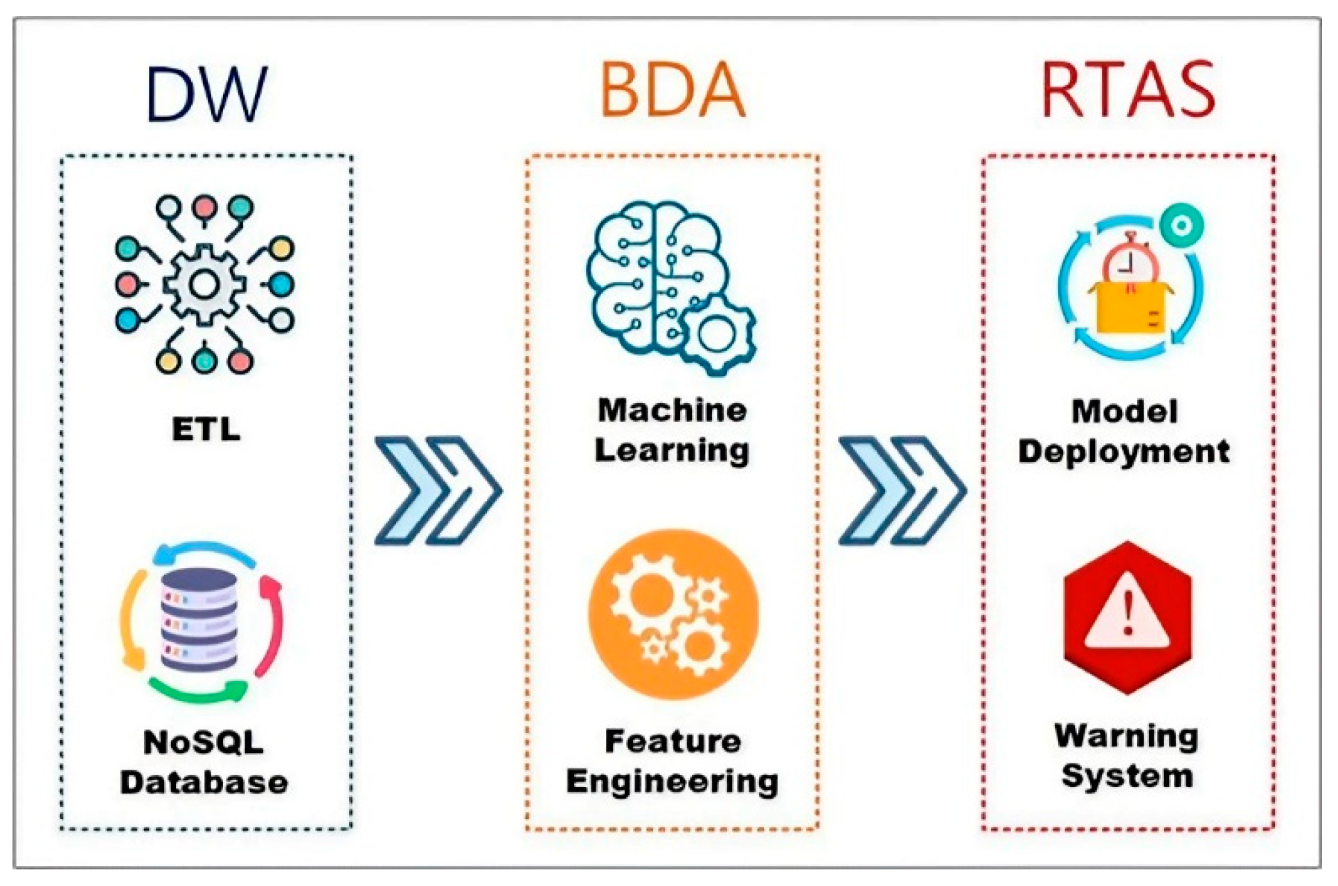 Sensors 24 04237 g005
