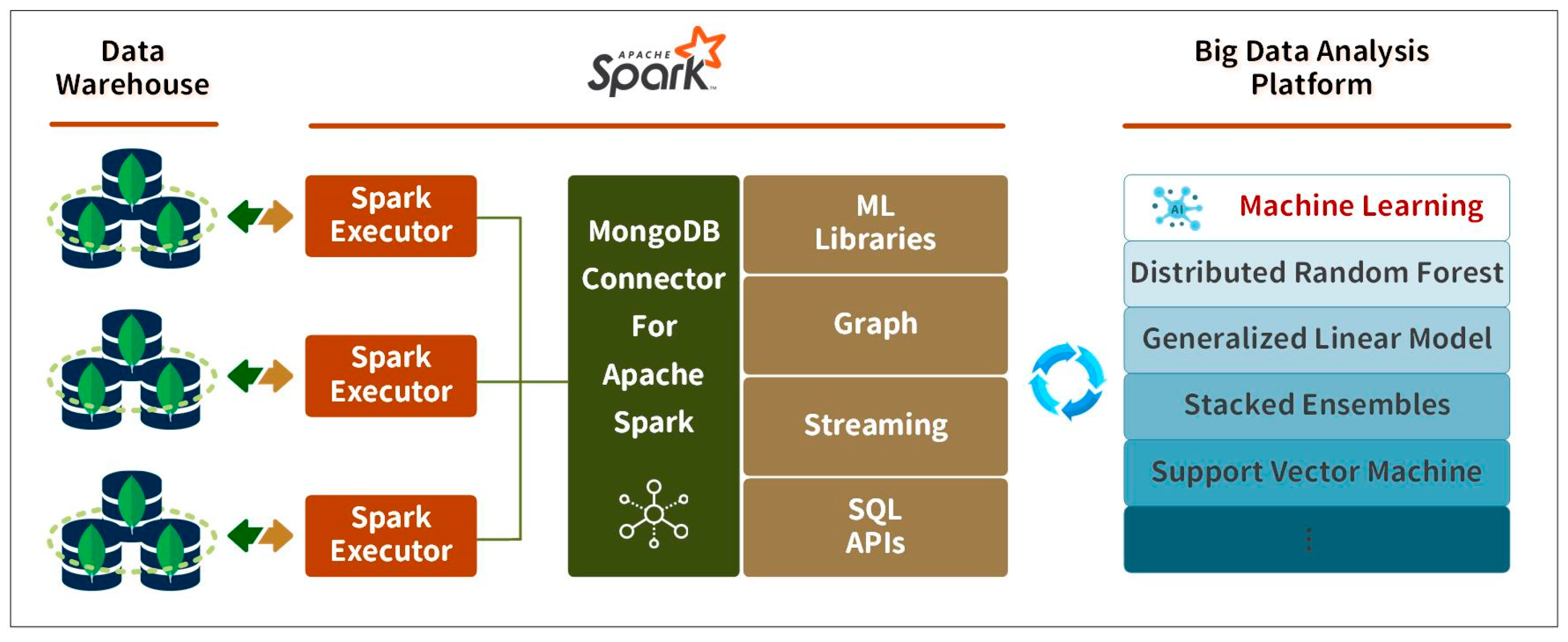 Sensors 24 04237 g007