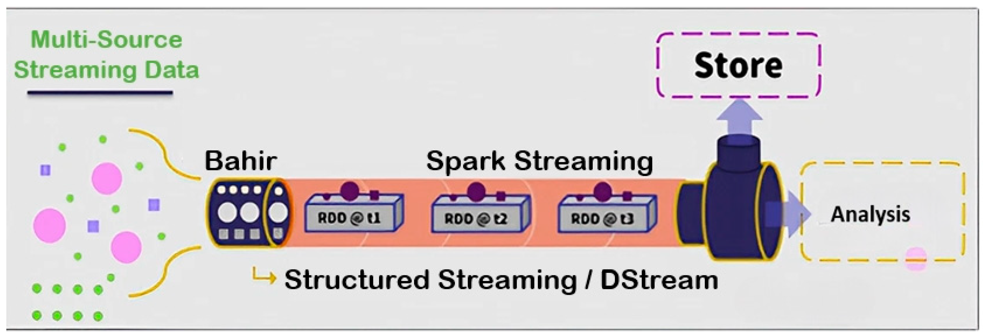 Sensors 24 04237 g009