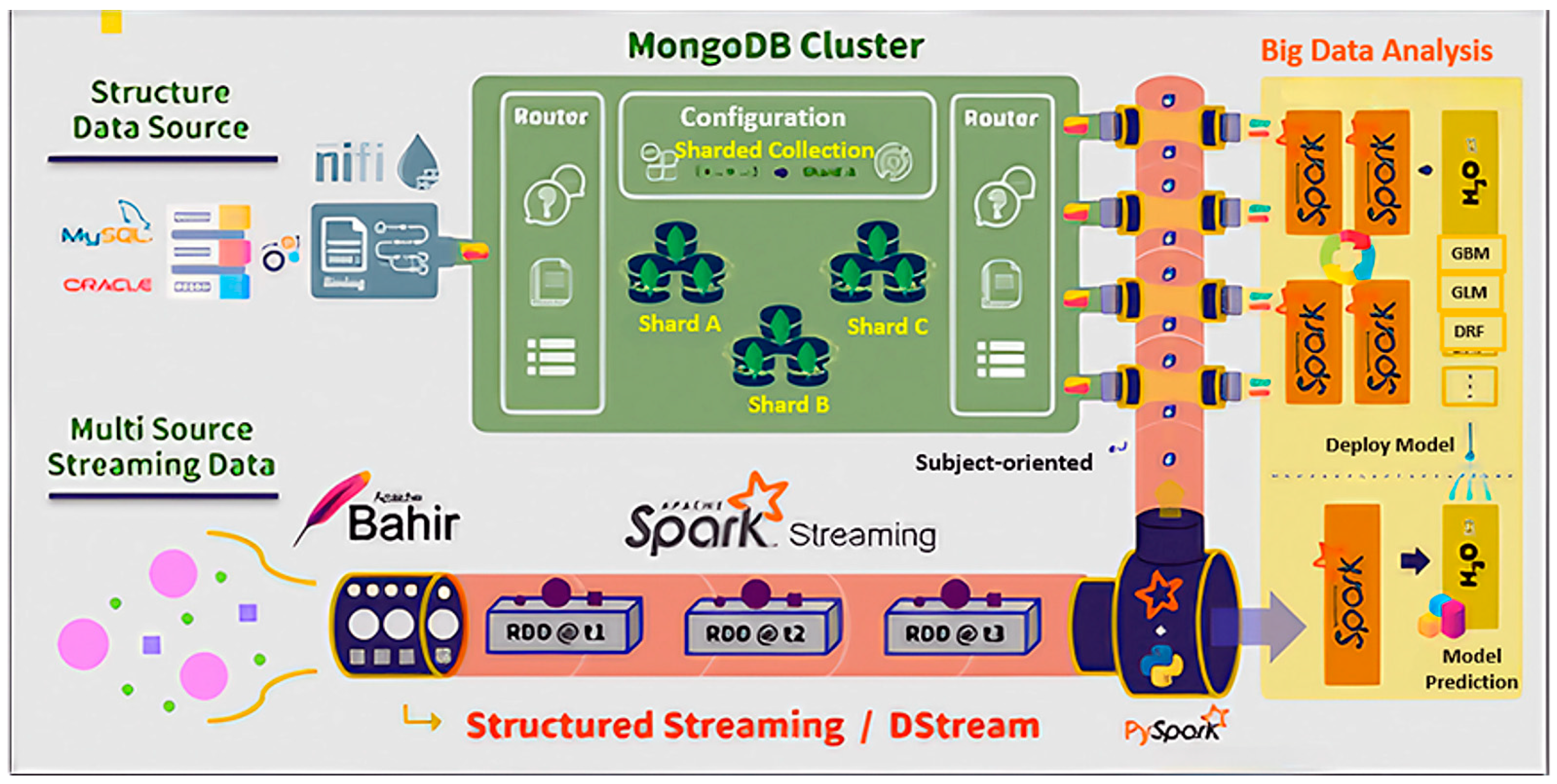 Sensors 24 04237 g013