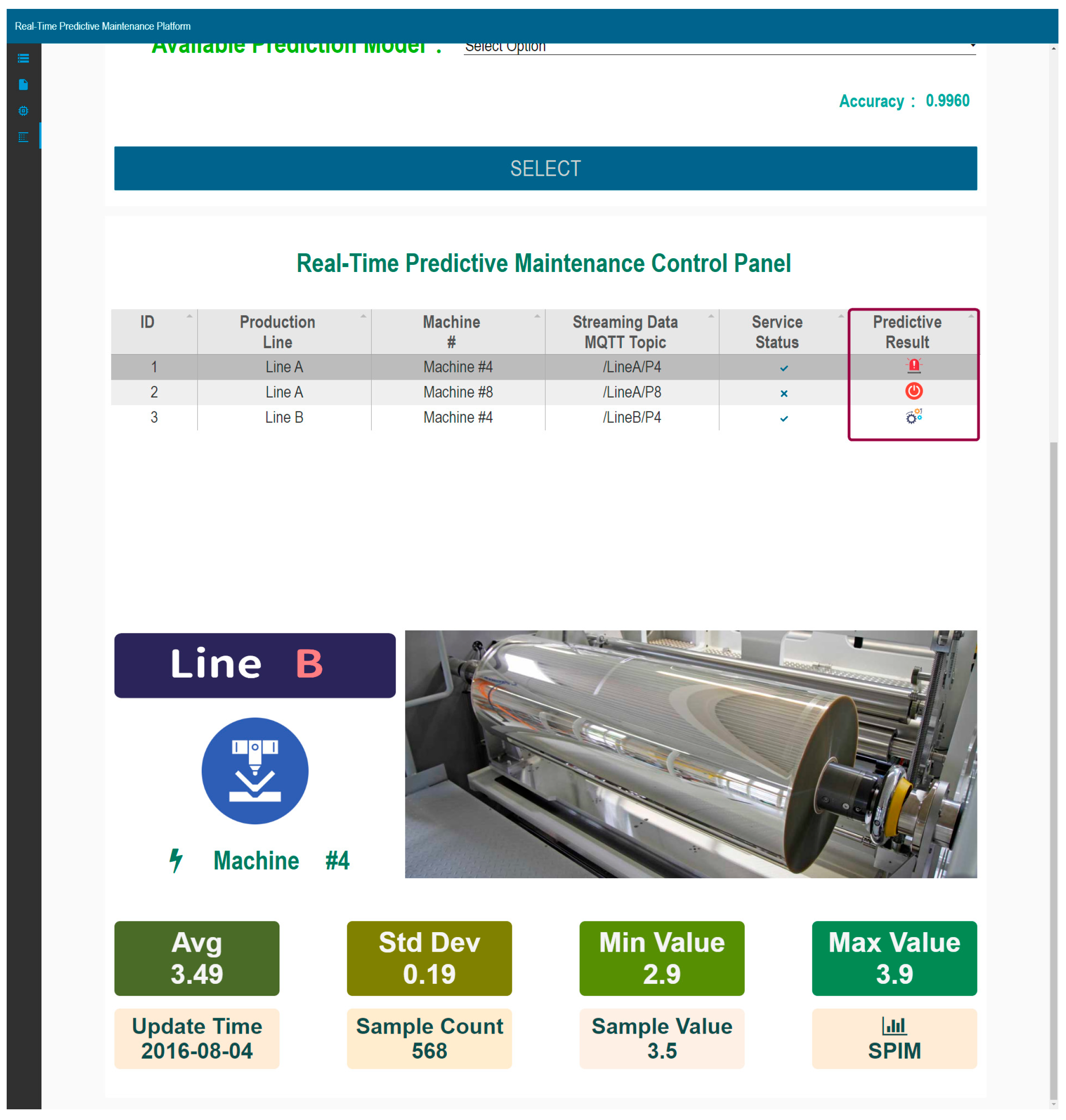 Sensors 24 04237 g016
