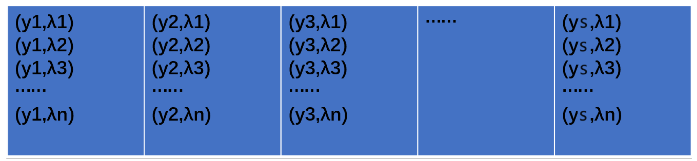 Sensors 24 04242 g005