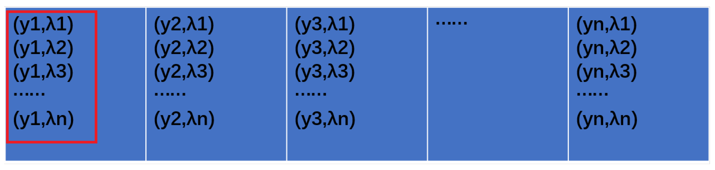 Sensors 24 04242 g007