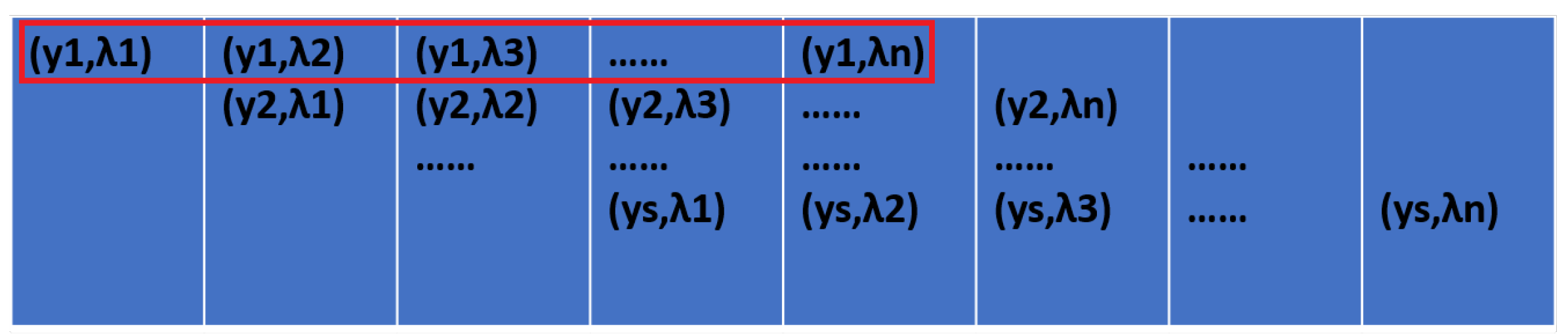 Sensors 24 04242 g008