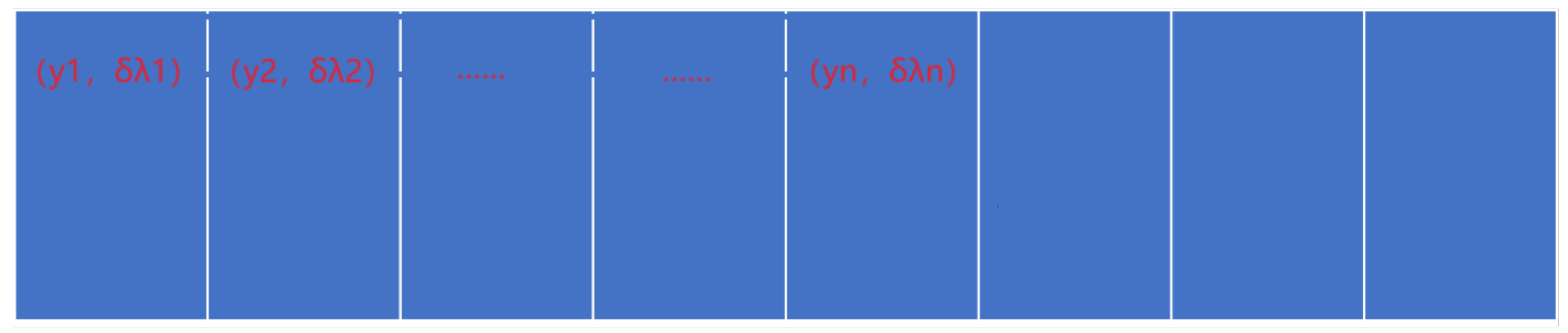 Sensors 24 04242 g010