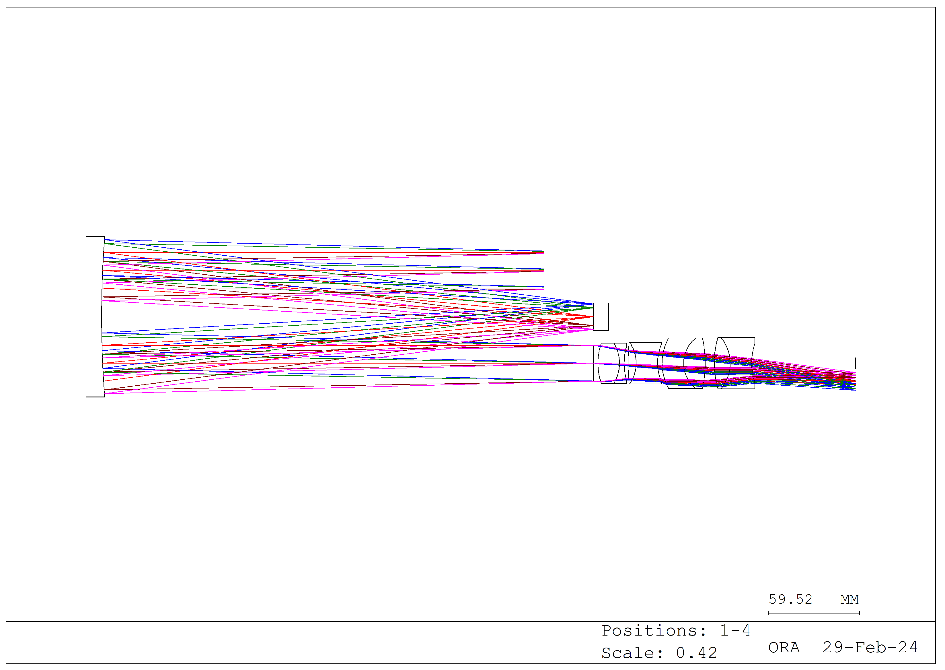 Sensors 24 04242 g012