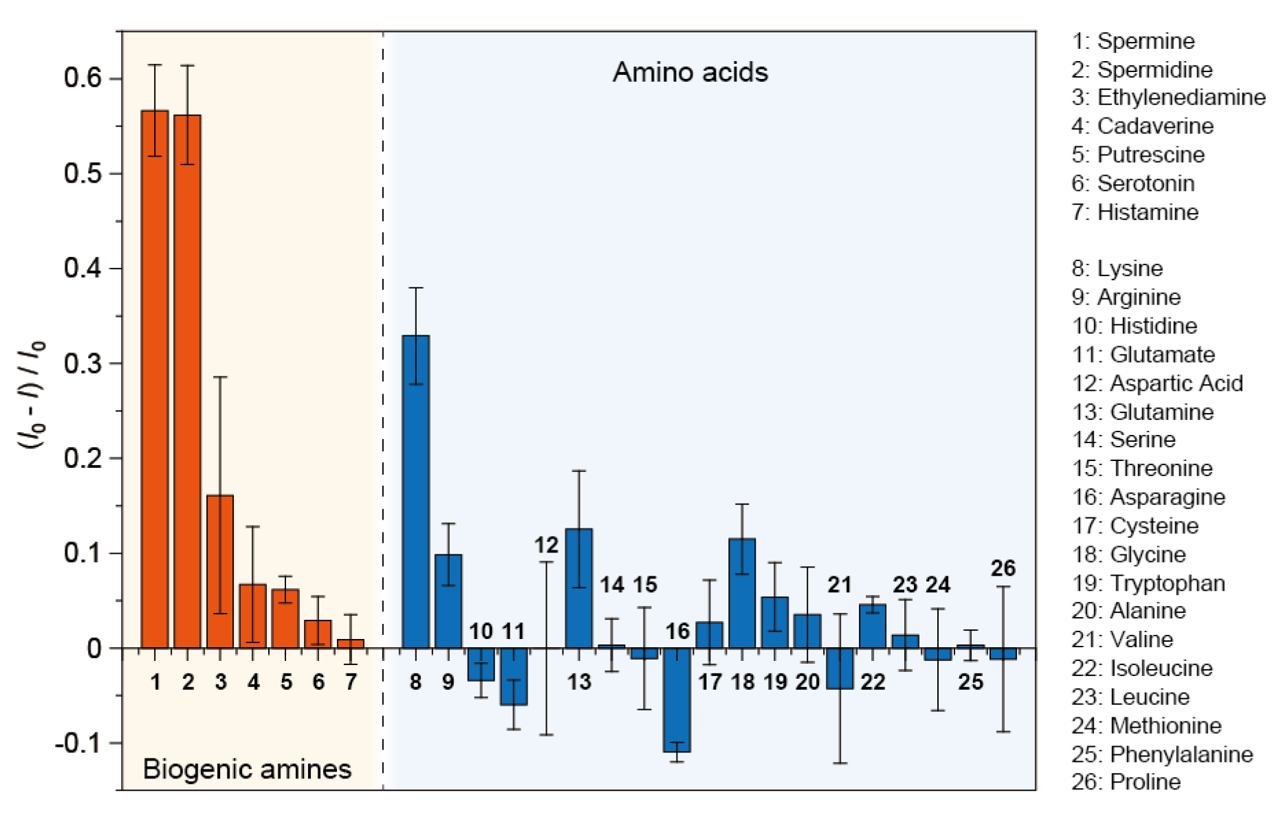 Sensors 24 04245 g004