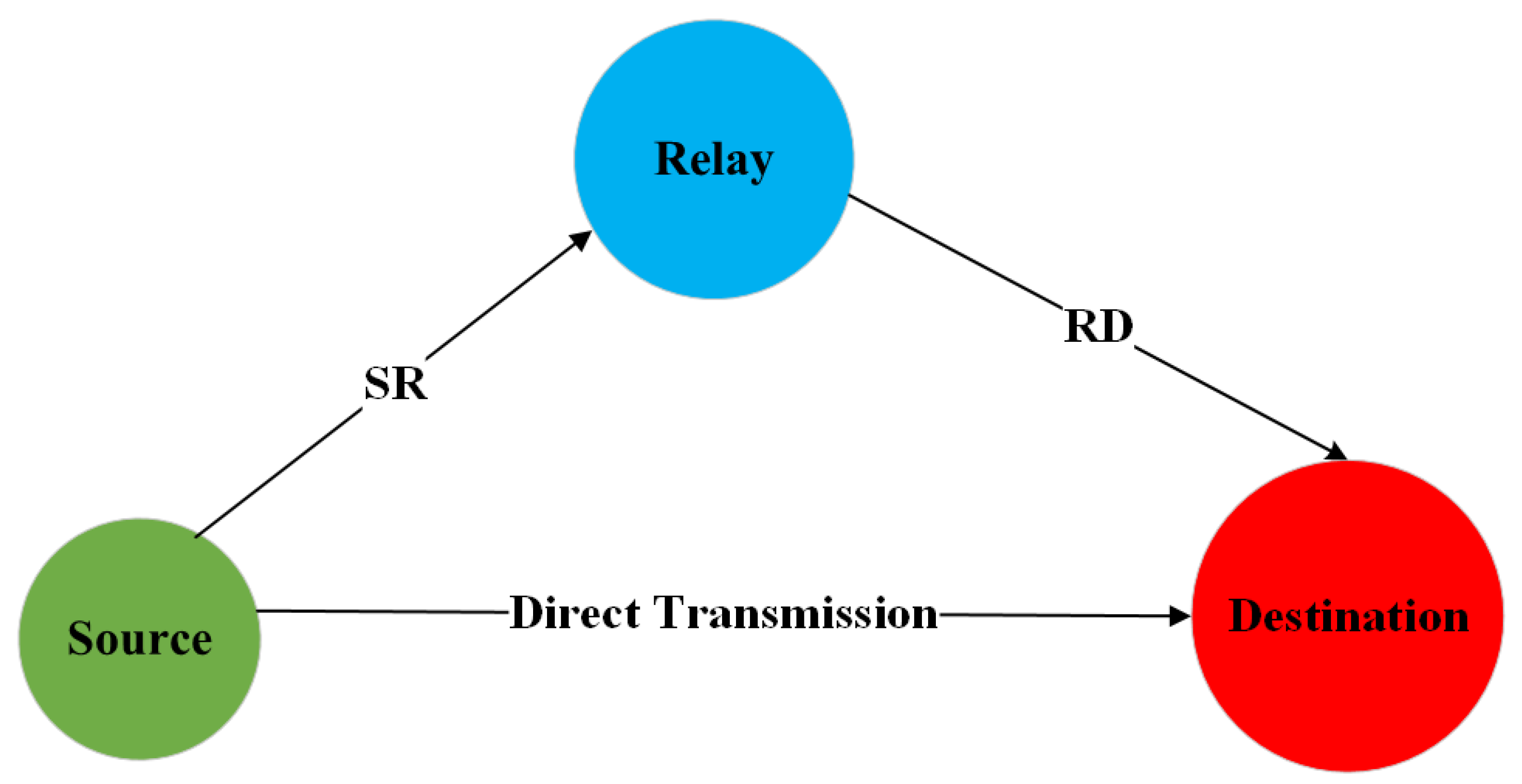 Sensors 24 04248 g003