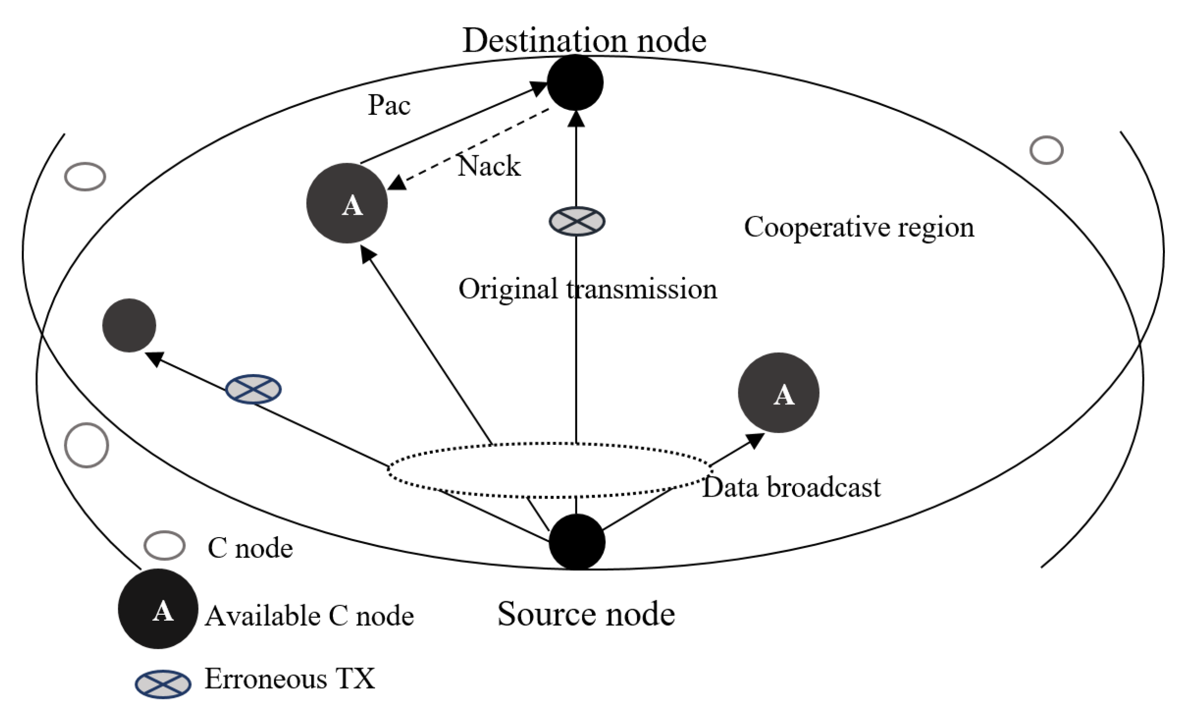 Sensors 24 04248 g004