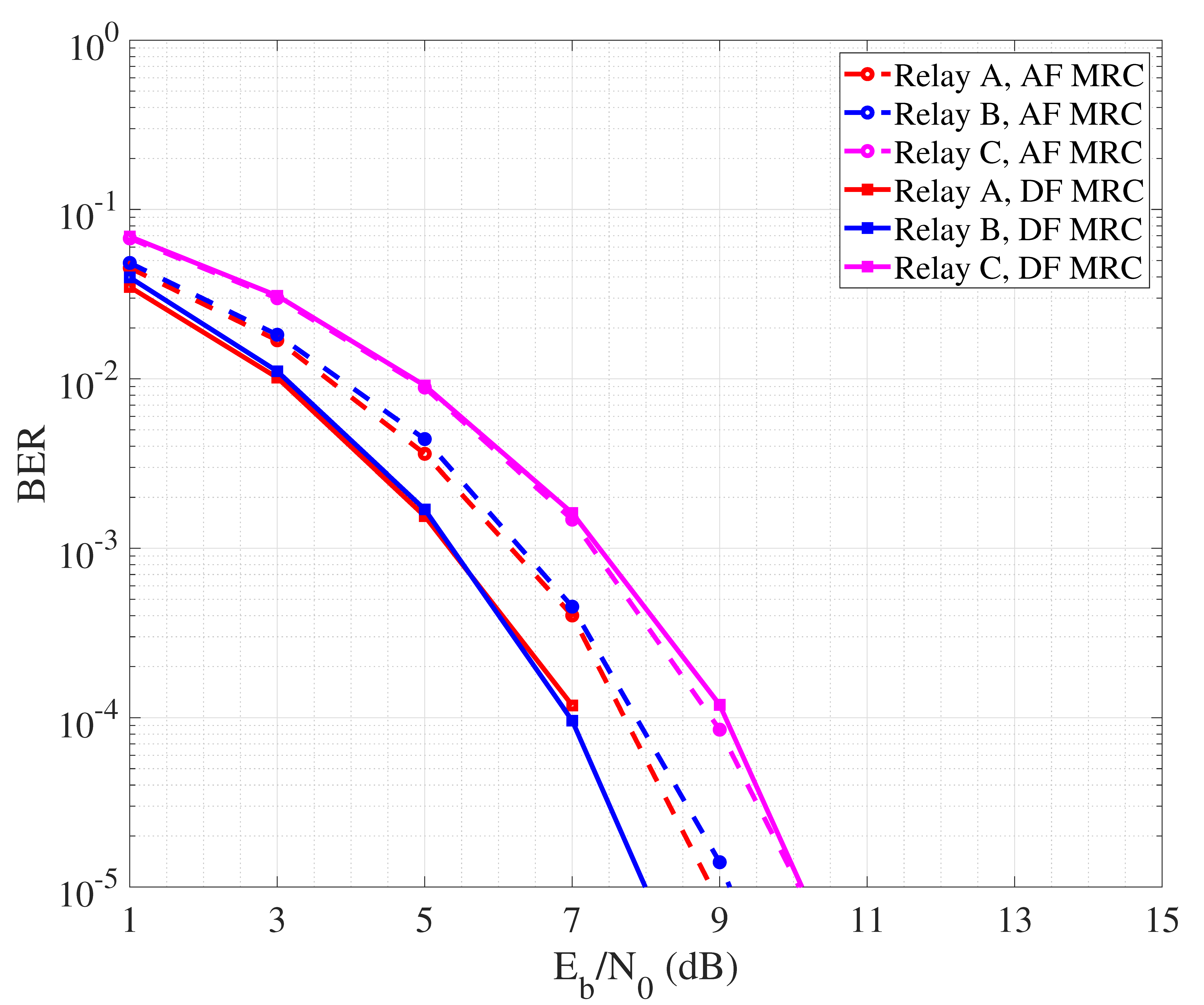 Sensors 24 04248 g006
