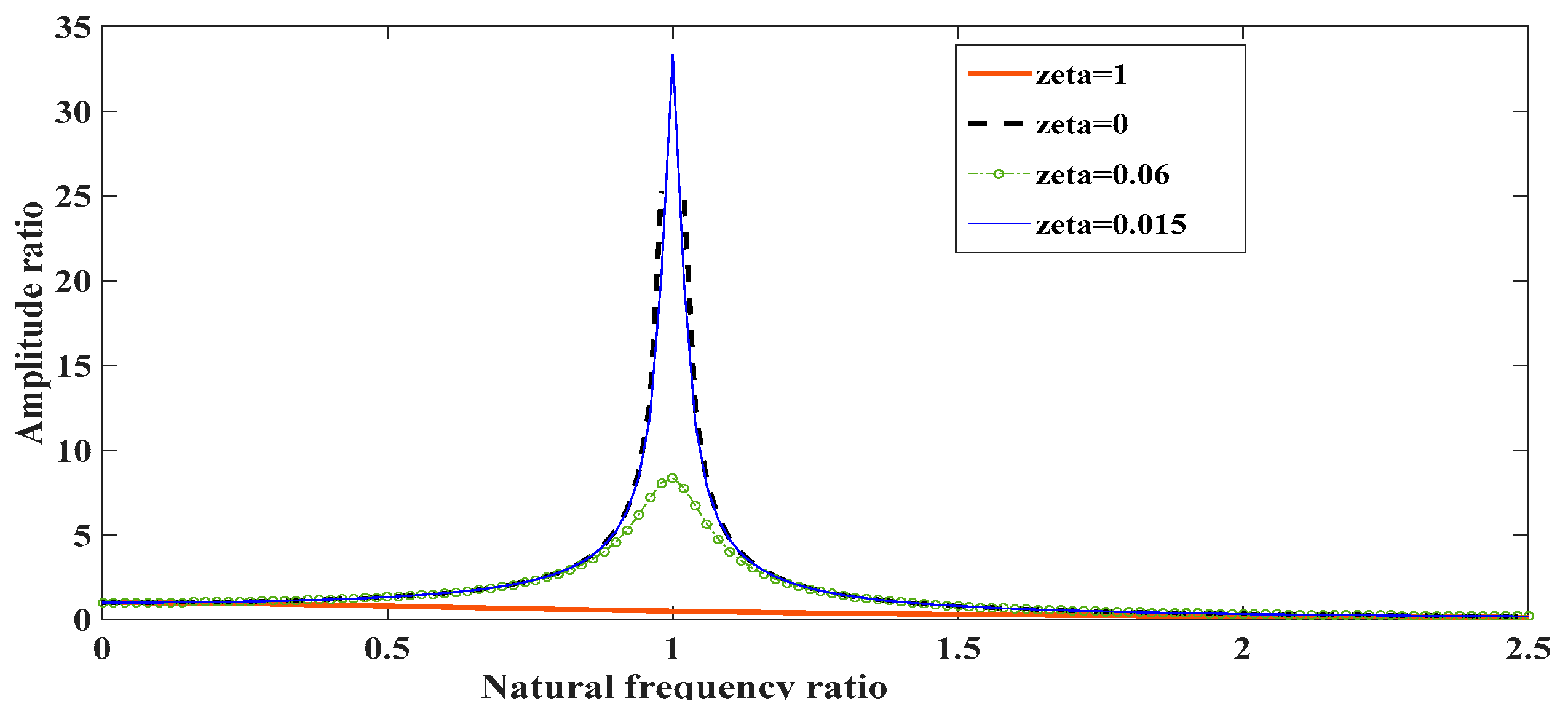 Sensors 24 04249 g006