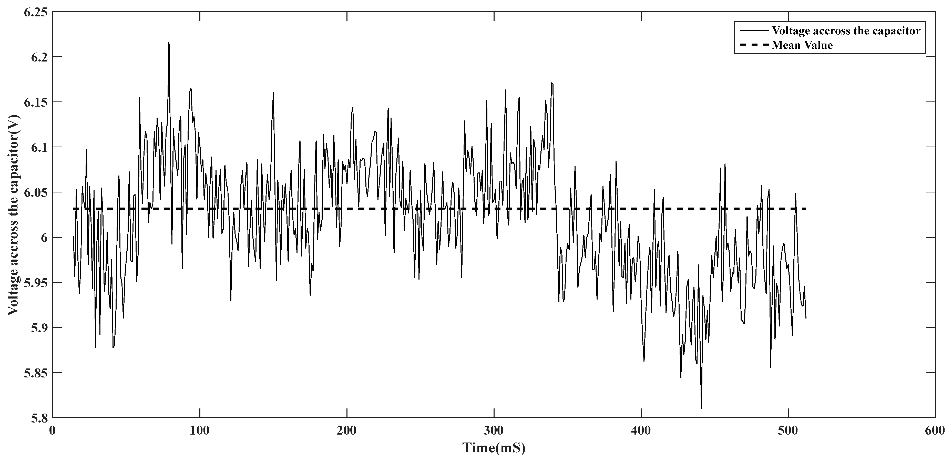 Sensors 24 04249 g009