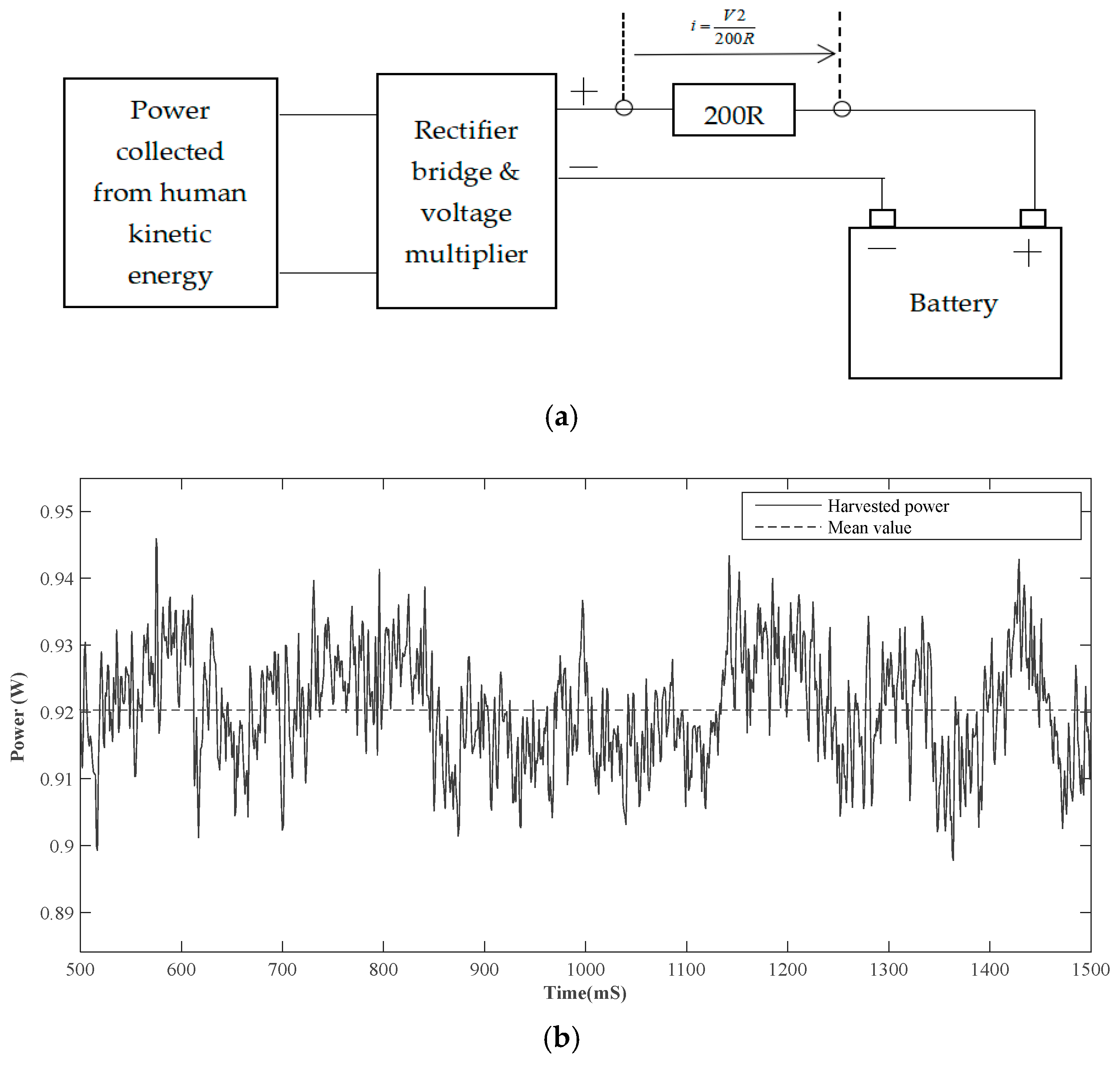 Sensors 24 04249 g011