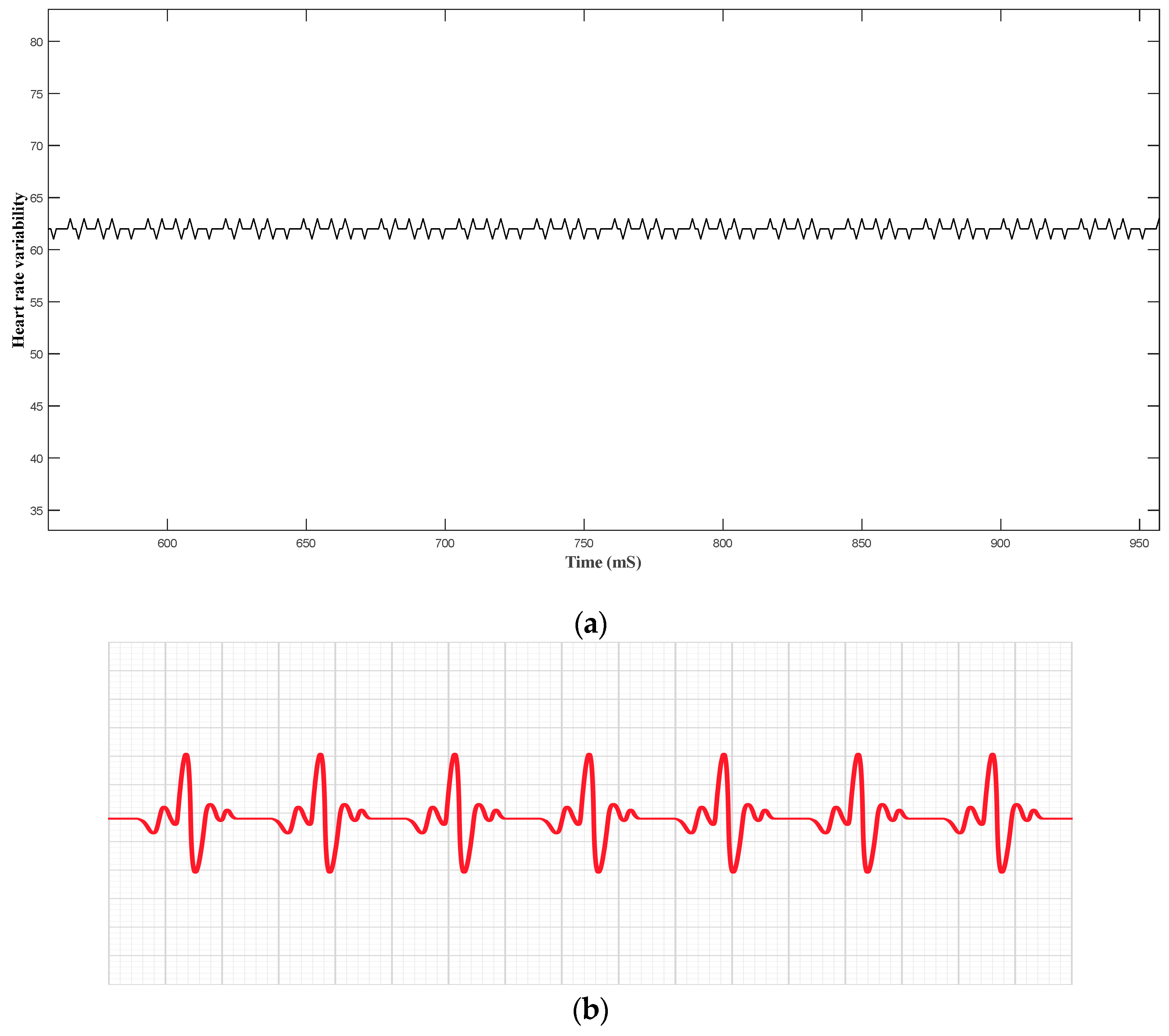 Sensors 24 04249 g013