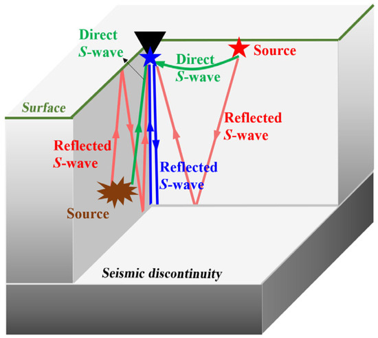 Sensors 24 04252 g003