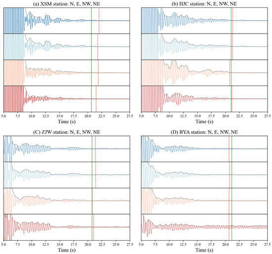 Sensors 24 04252 g008