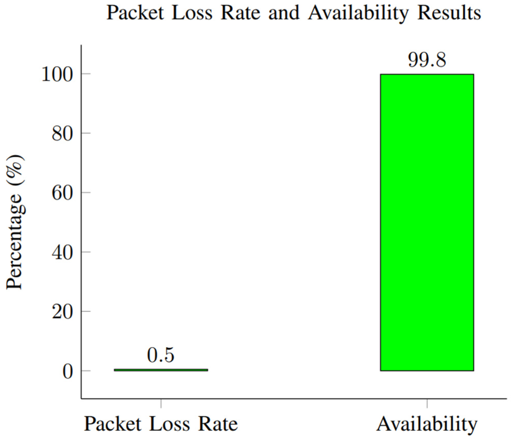 Sensors 24 04254 g004
