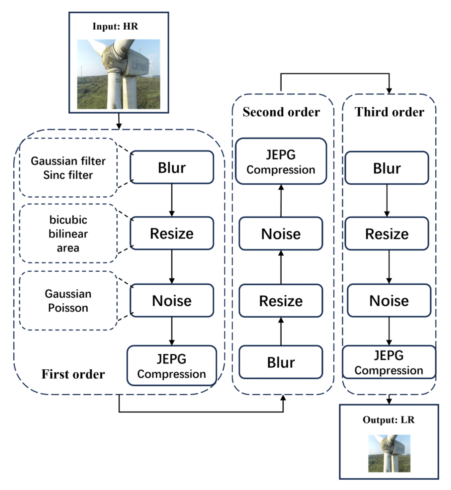 Sensors 24 04259 g002