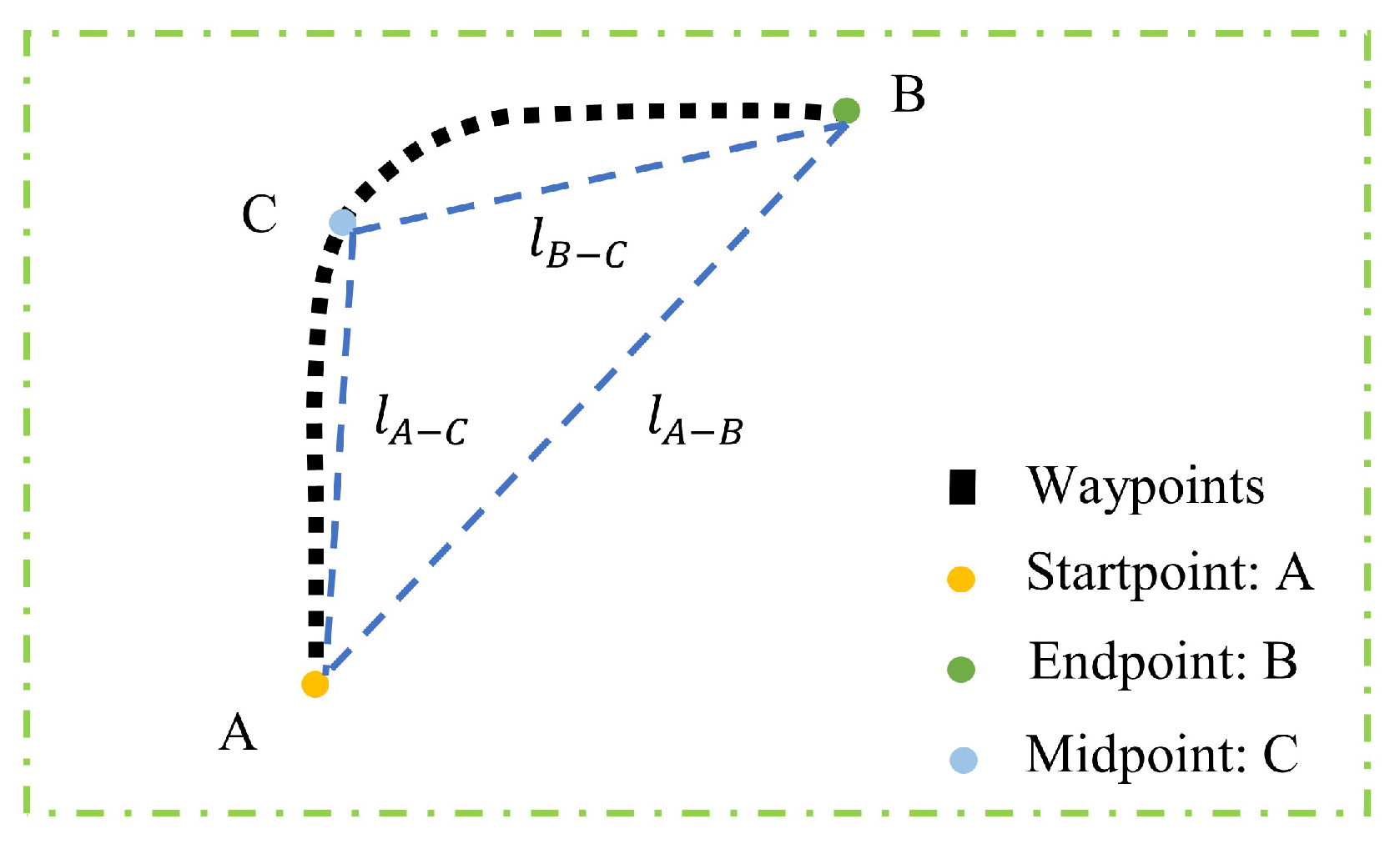Sensors 24 04263 g003