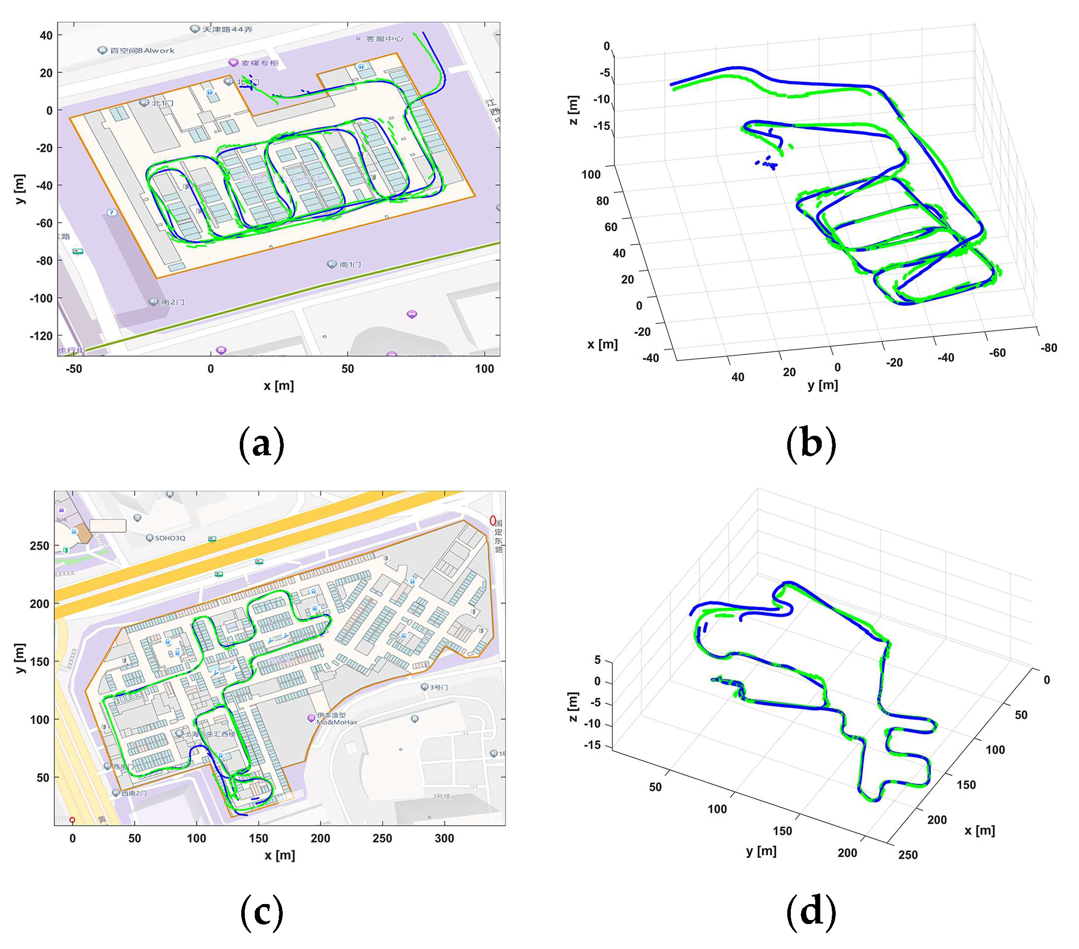 Sensors 24 04263 g007