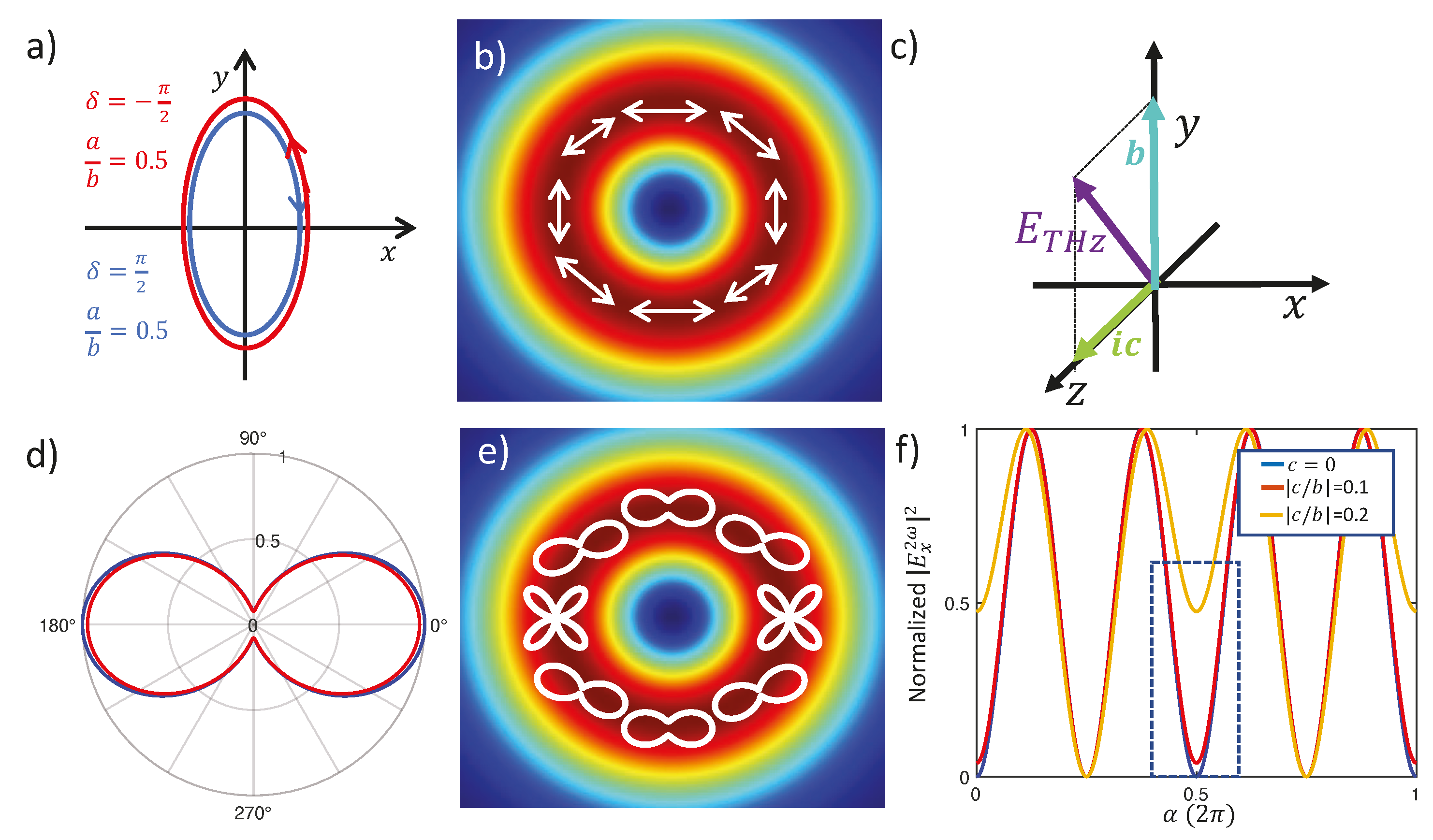 Sensors 24 04265 g009