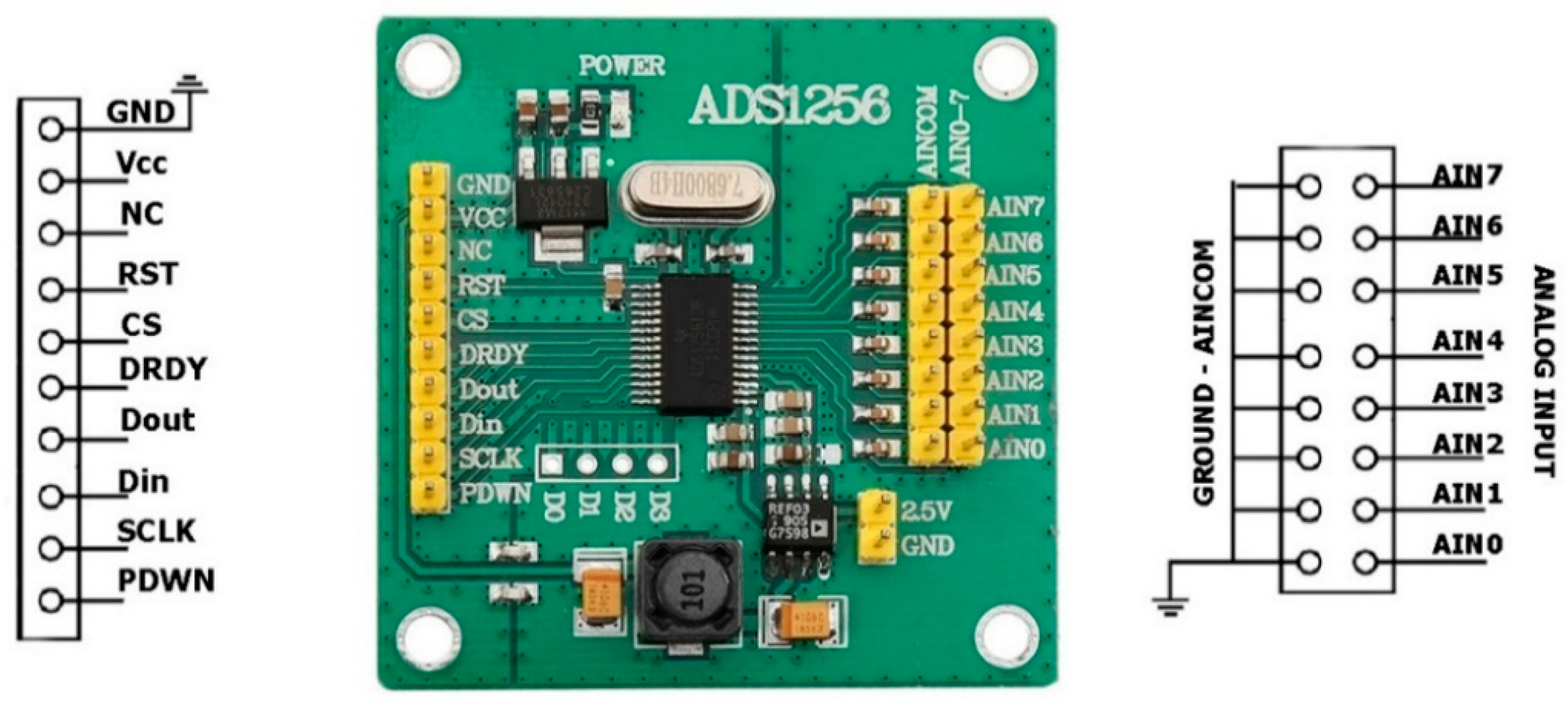 Sensors 24 04269 g003 Sensors 24 04269 g003