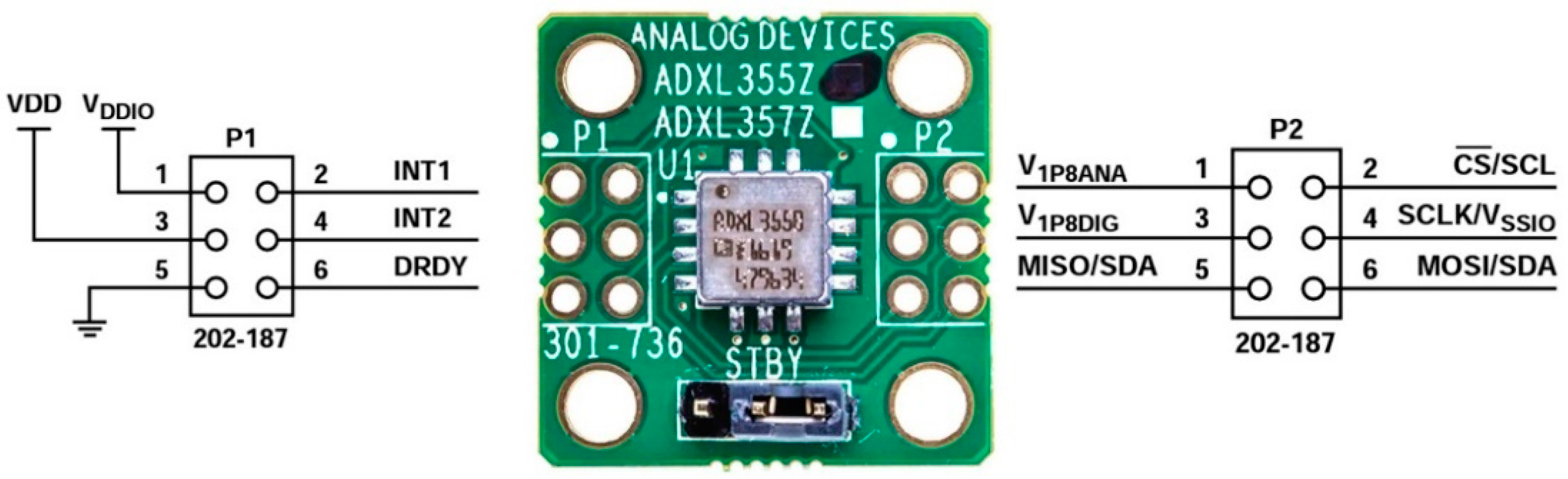 Sensors 24 04269 g004 Sensors 24 04269 g004