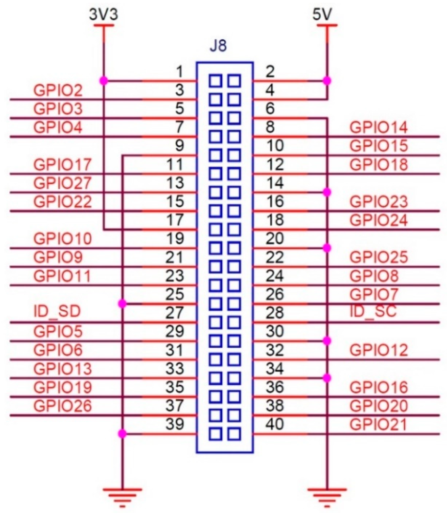 Sensors 24 04269 g005 Sensors 24 04269 g005