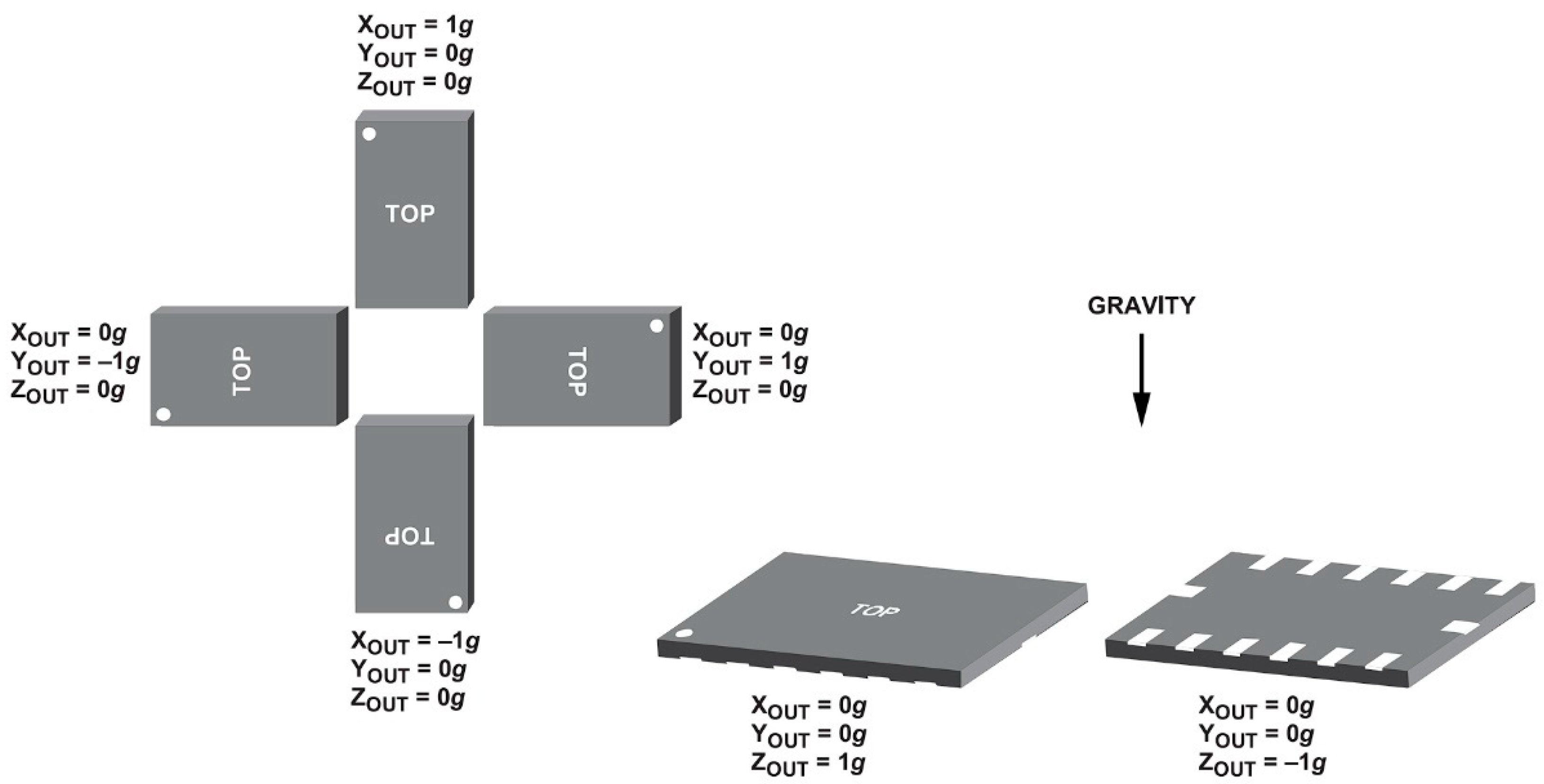 Sensors 24 04269 g007 Sensors 24 04269 g007